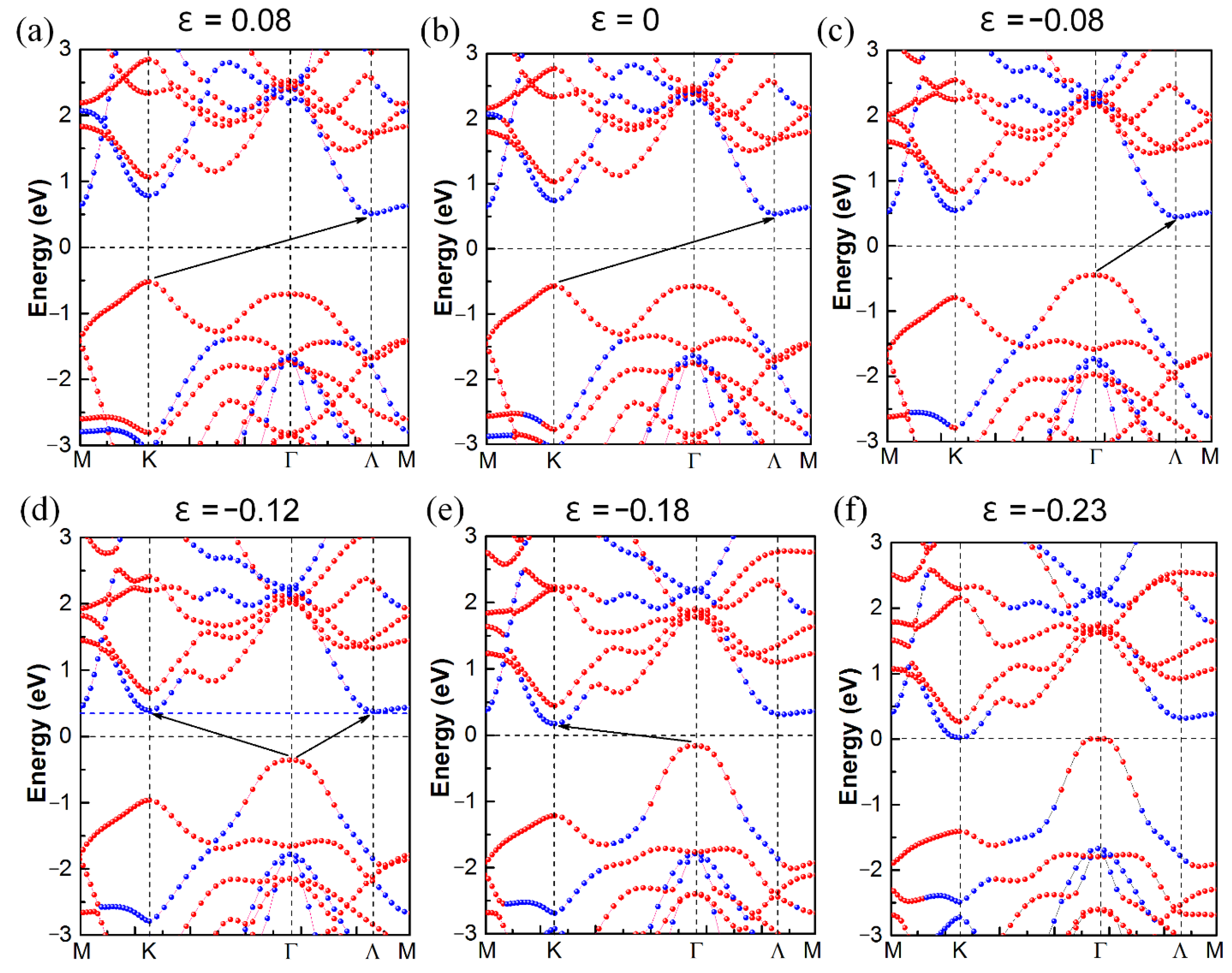 Crystals 11 00470 g003 Crystals 11 00470 g003
