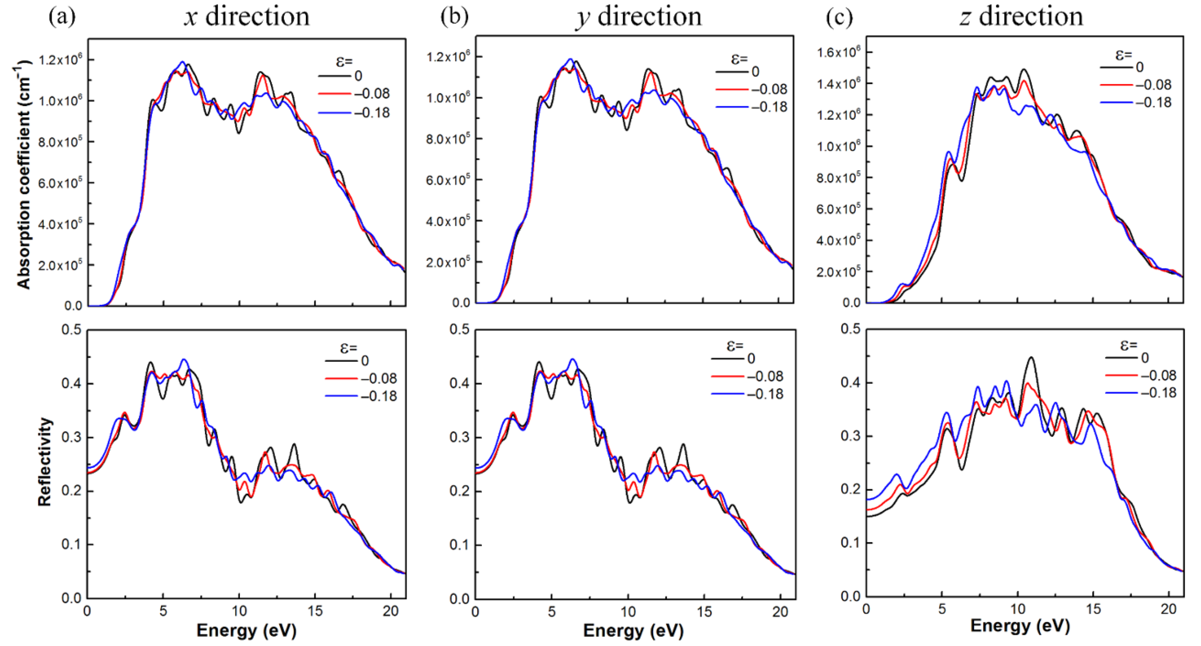 Crystals 11 00470 g005 Crystals 11 00470 g005