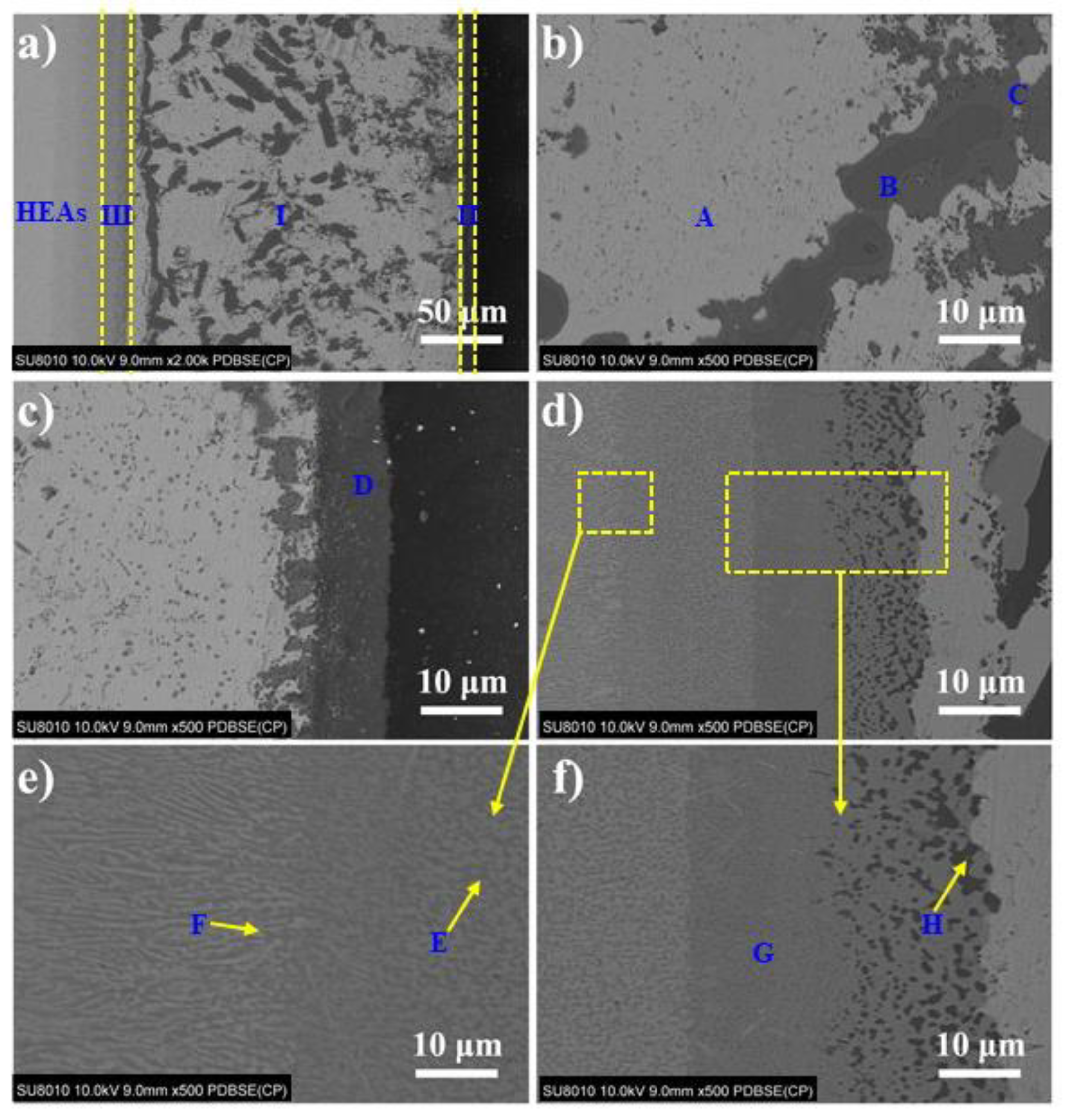 Crystals 11 00472 g002 Crystals 11 00472 g002