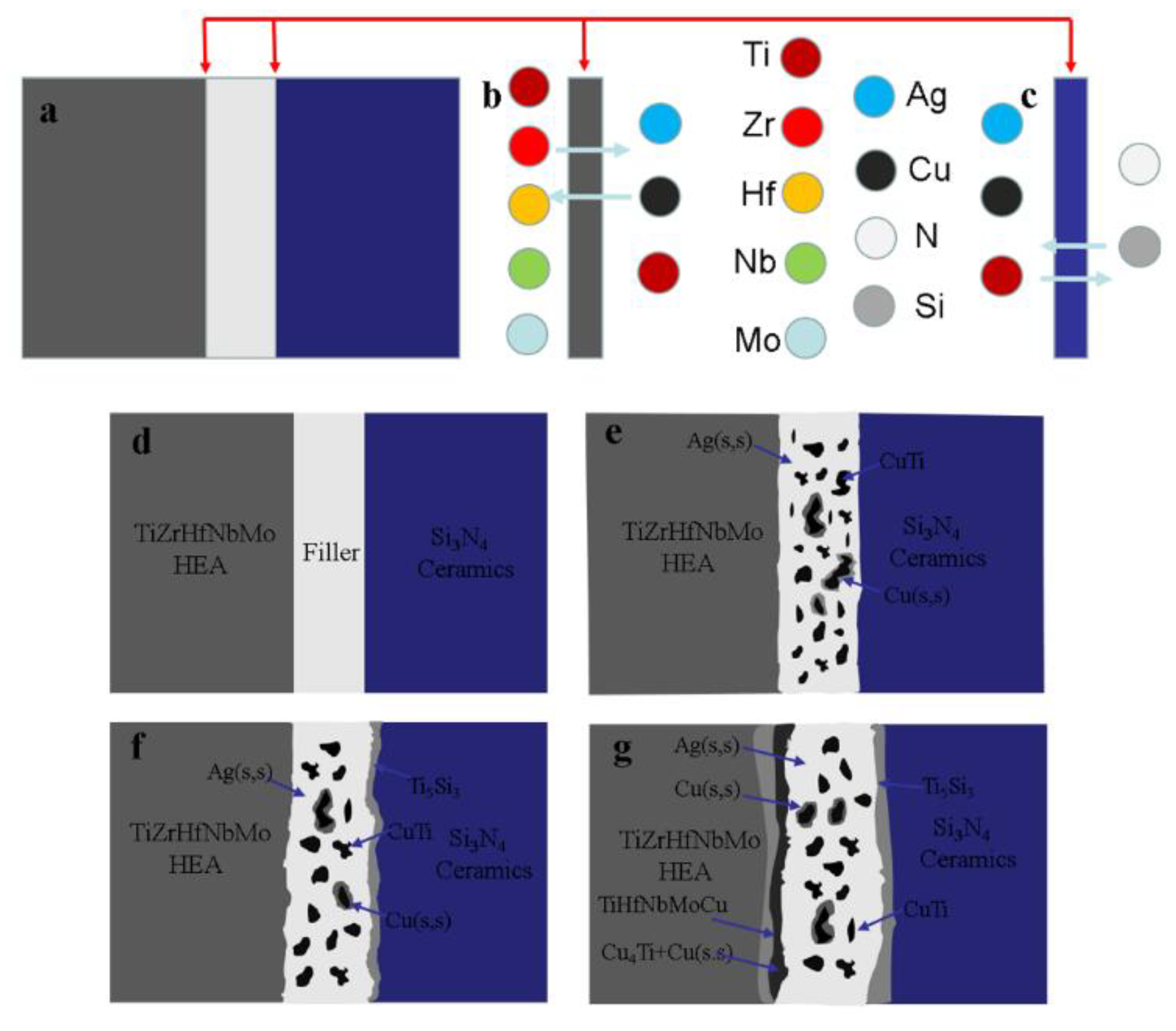 Crystals 11 00472 g007 Crystals 11 00472 g007