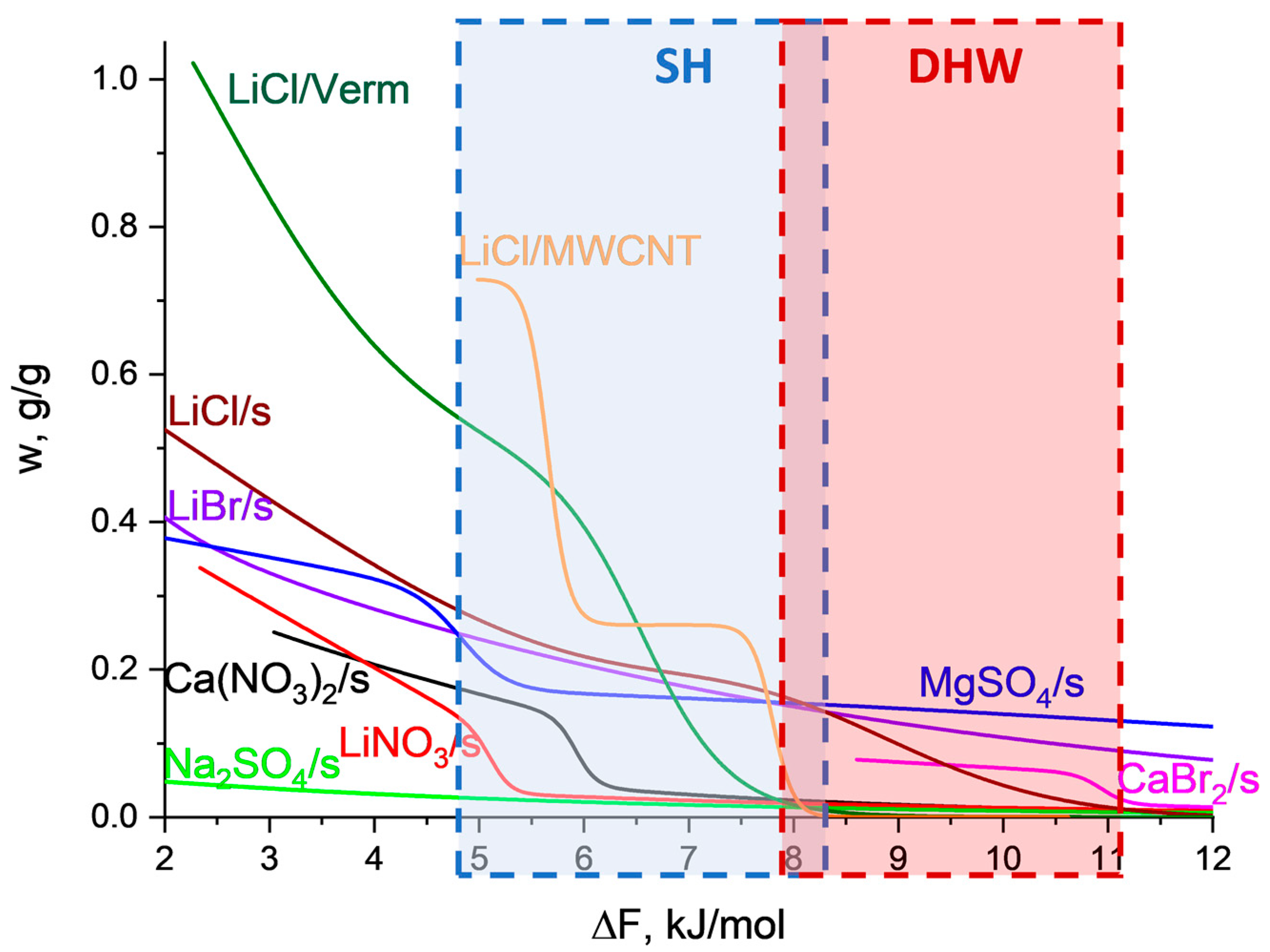 Crystals 11 00476 g002 Crystals 11 00476 g002
