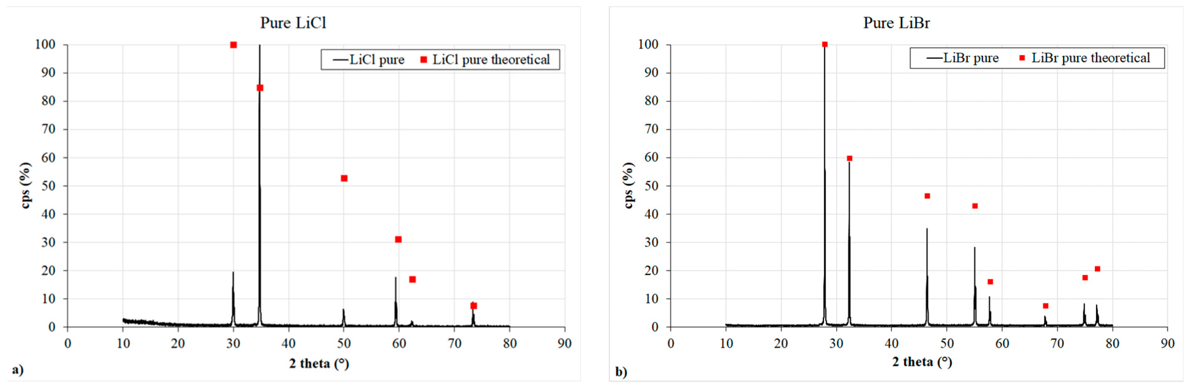Crystals 11 00476 g004 Crystals 11 00476 g004