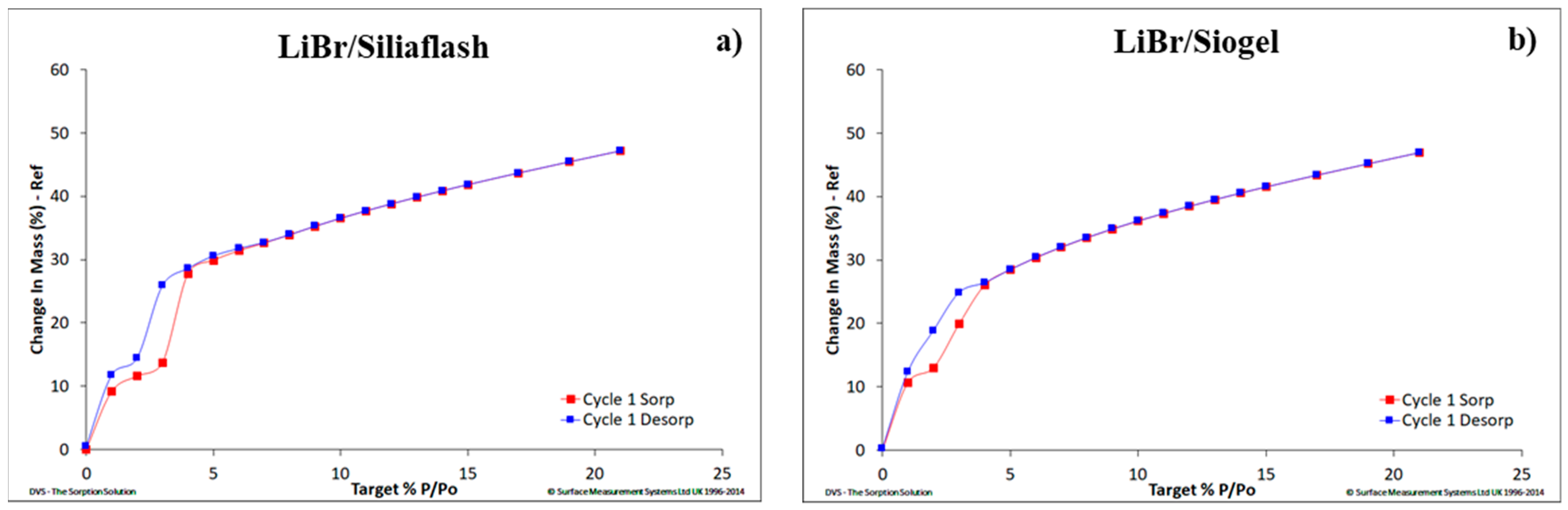 Crystals 11 00476 g009a Crystals 11 00476 g009a