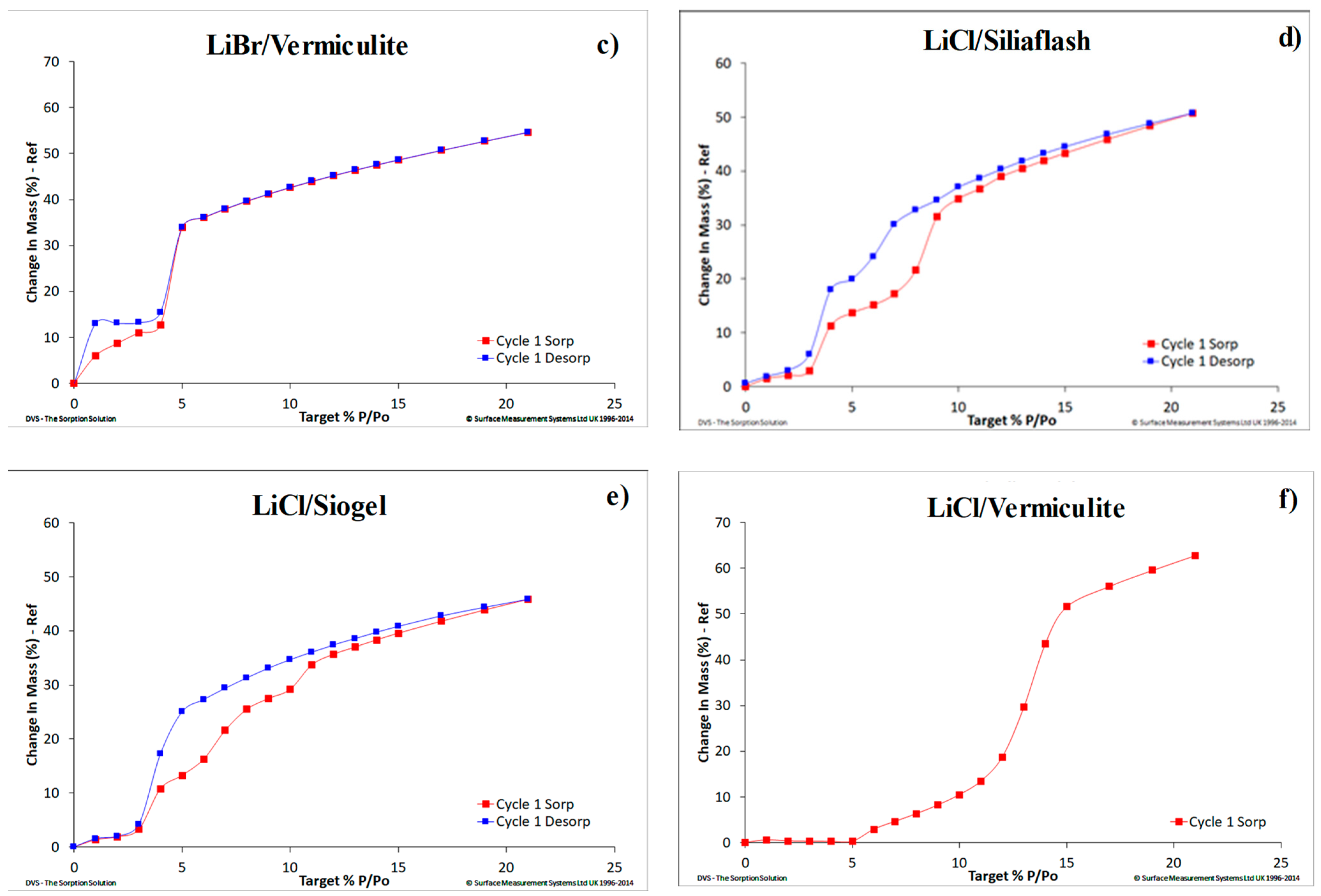Crystals 11 00476 g009b Crystals 11 00476 g009b