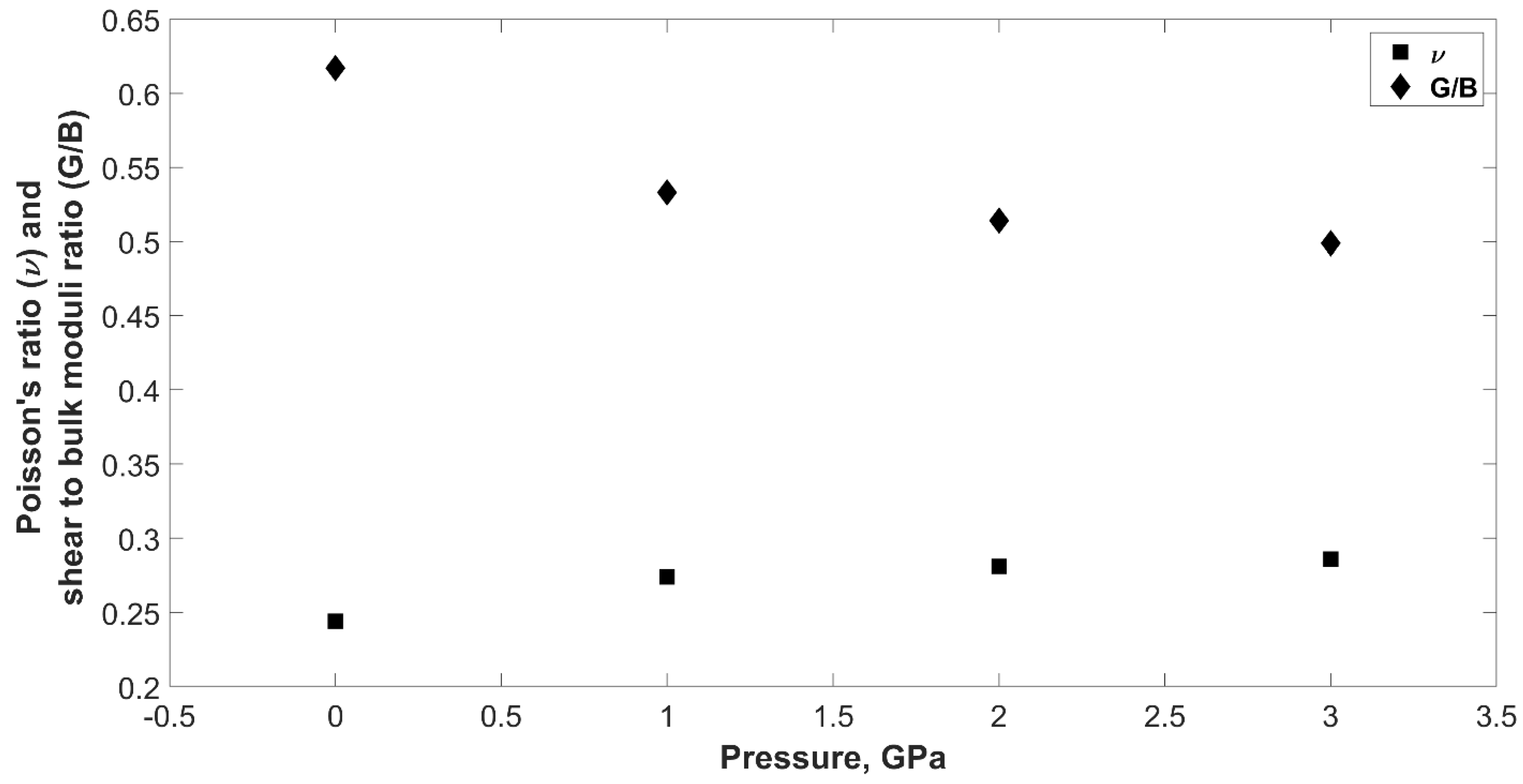 Crystals 11 00477 g003