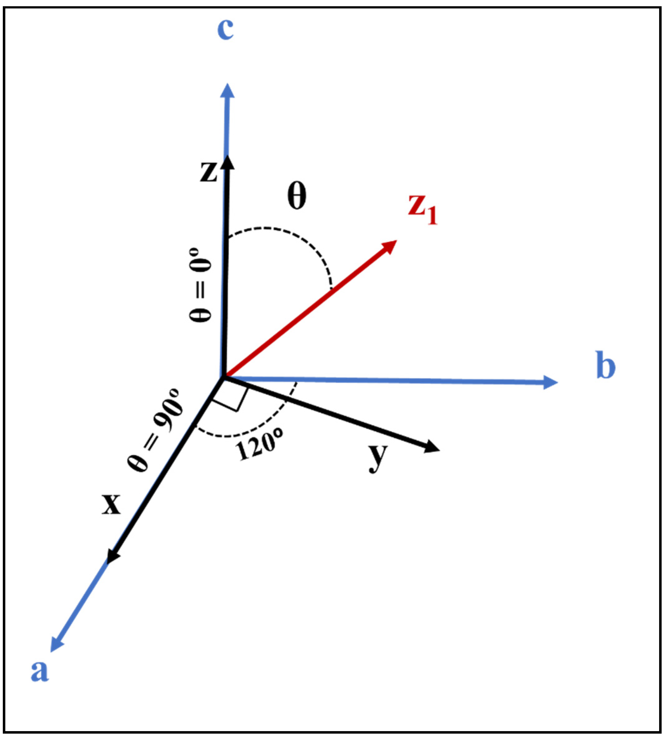 Crystals 11 00477 g006