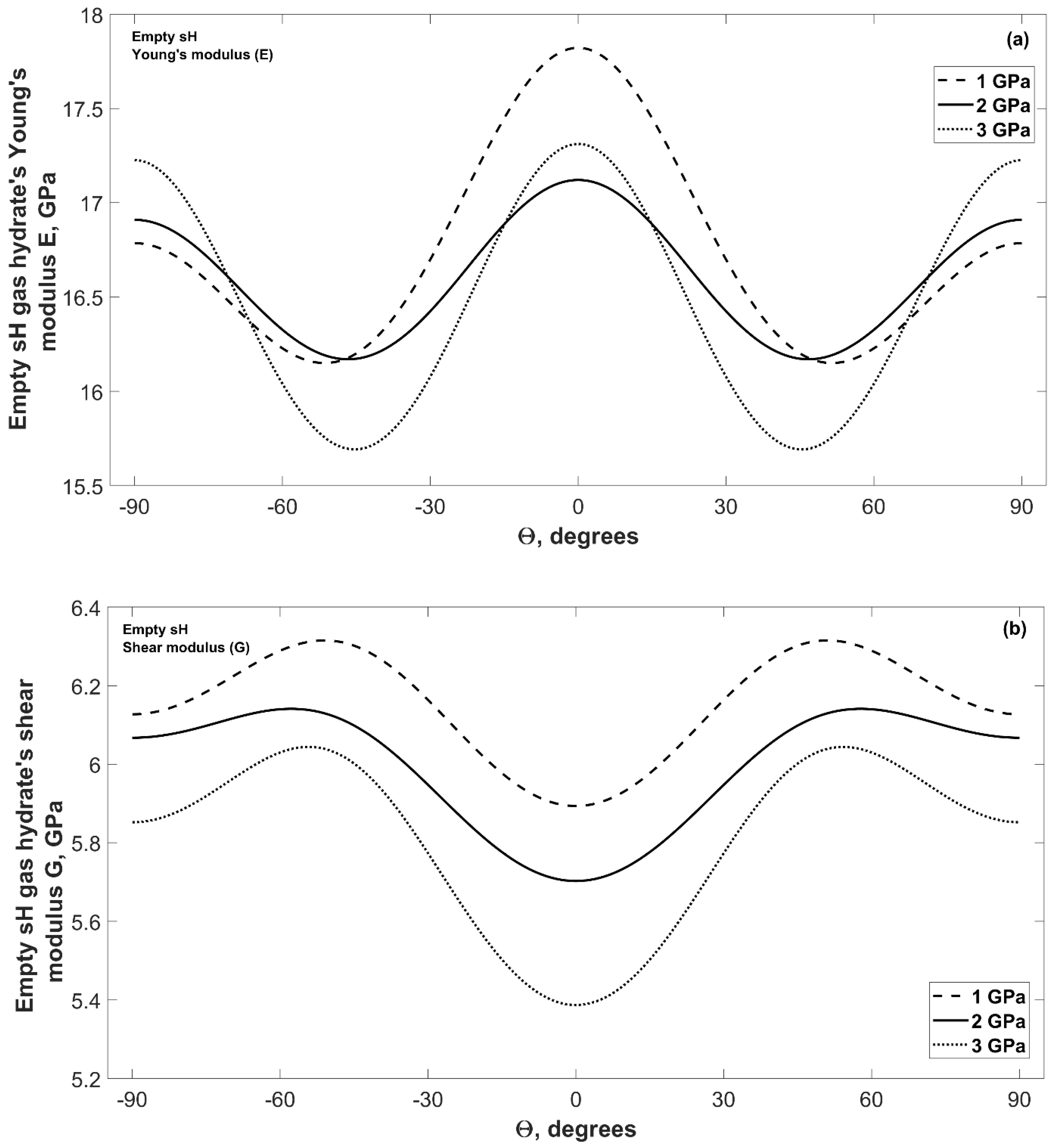 Crystals 11 00477 g007