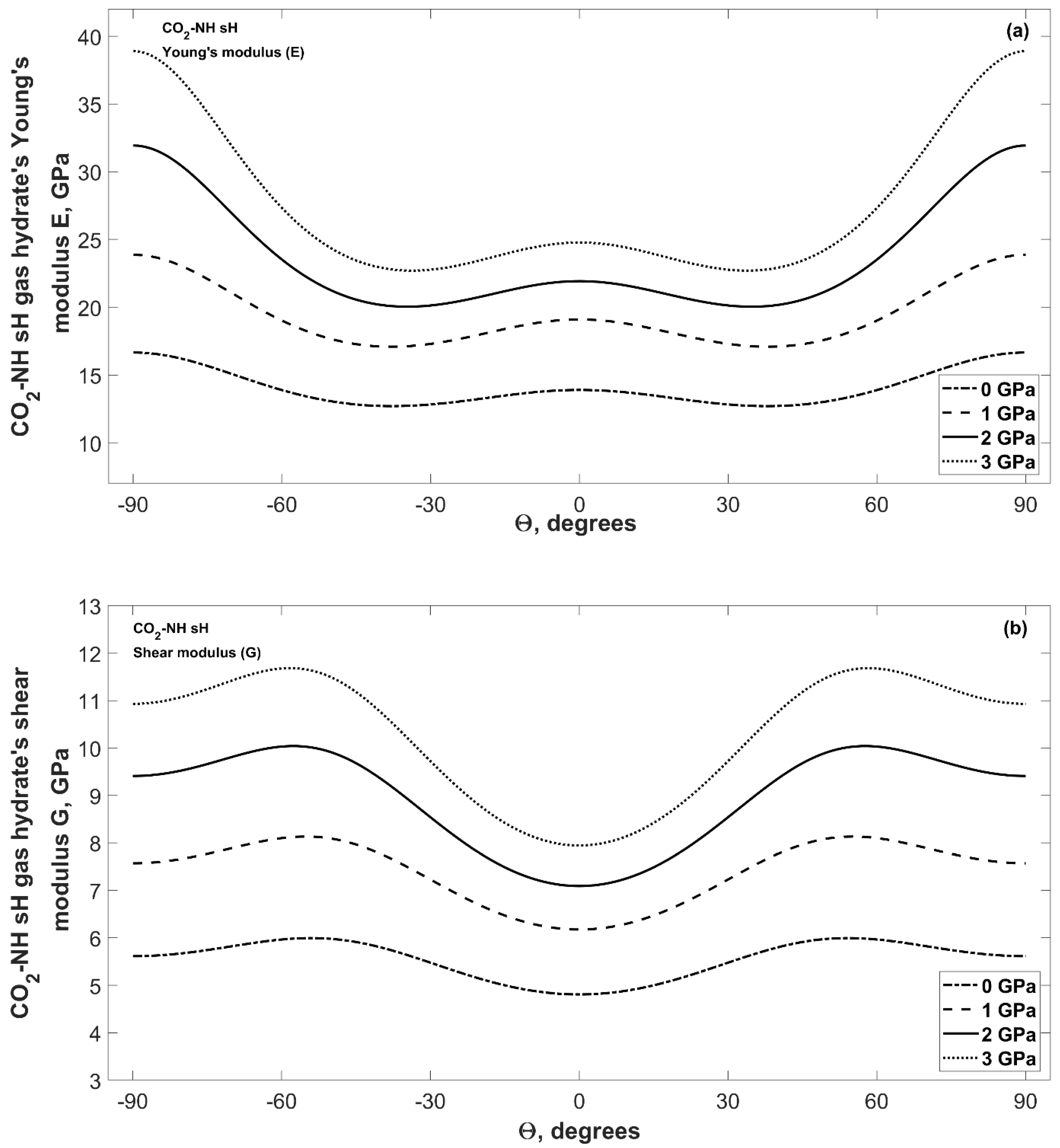Crystals 11 00477 g009