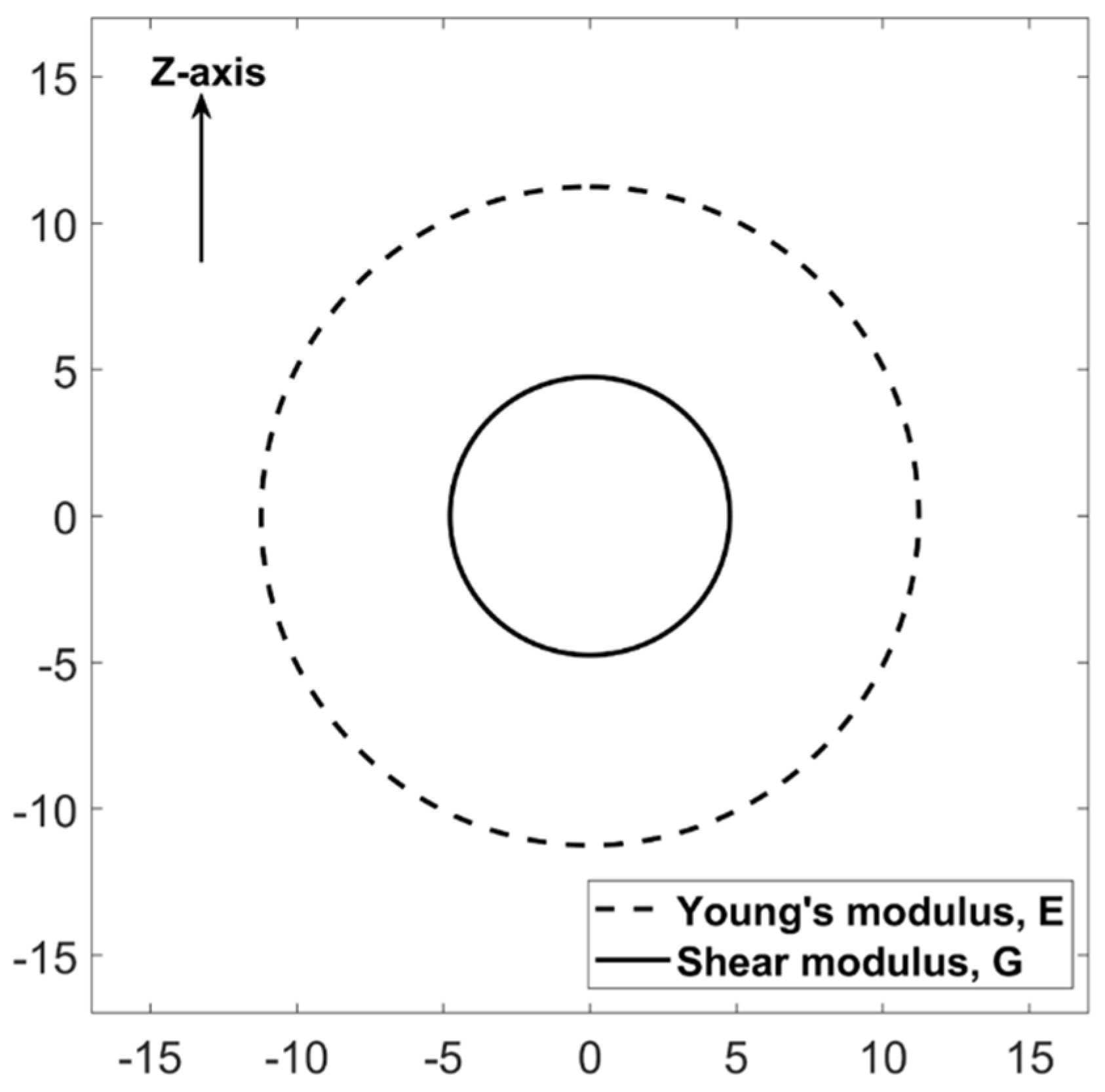 Crystals 11 00477 g013