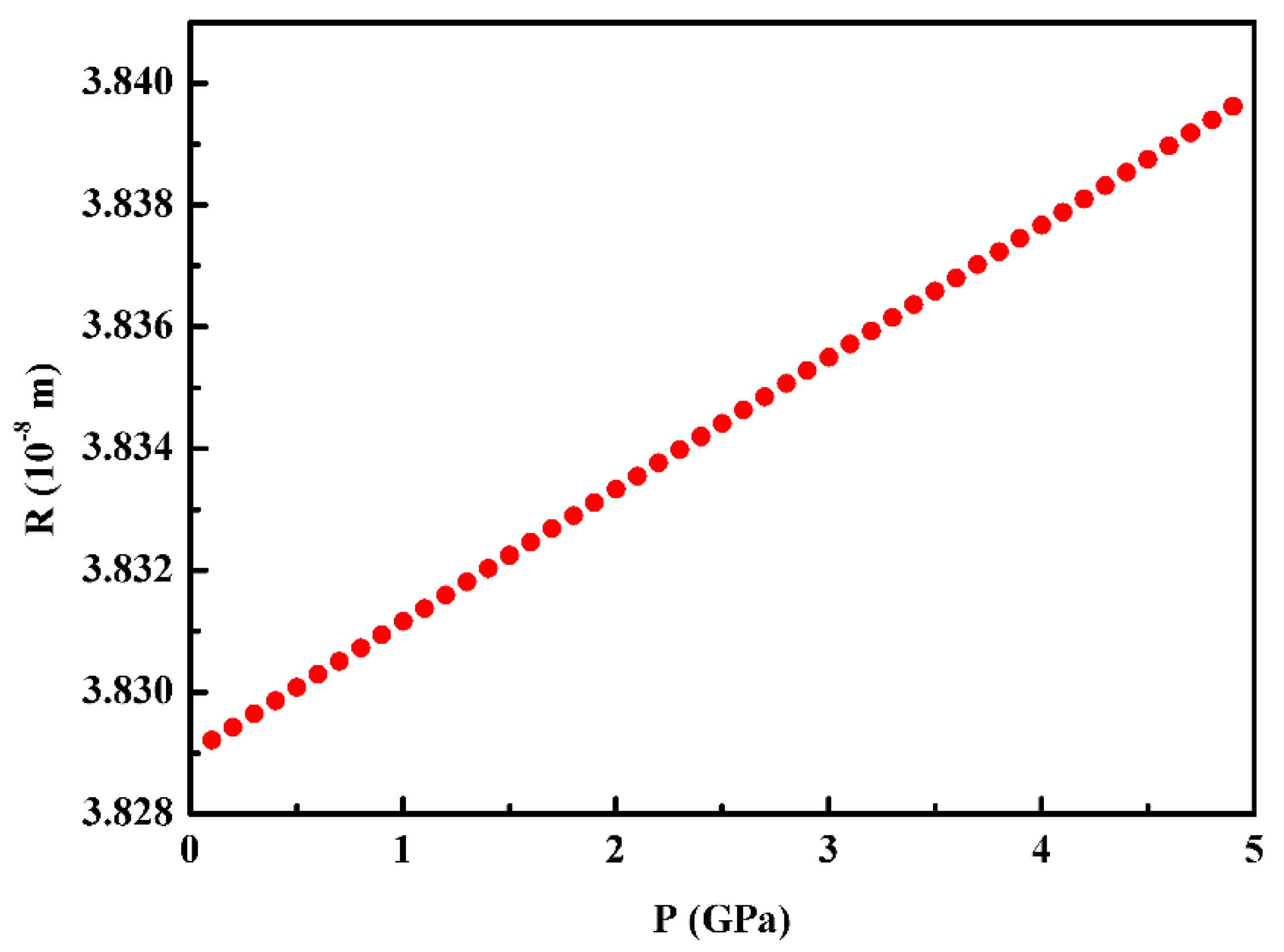 Crystals 11 00478 g001 Crystals 11 00478 g001