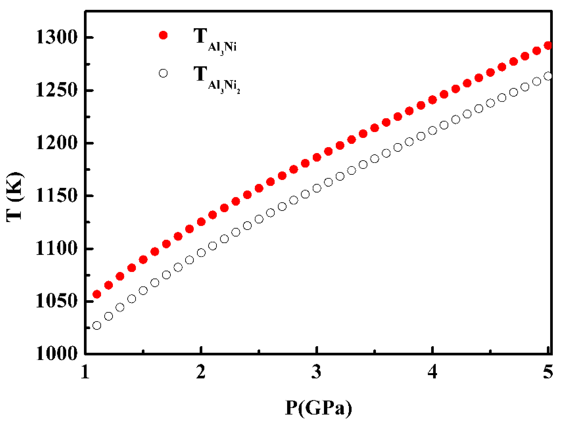 Crystals 11 00478 g004 Crystals 11 00478 g004