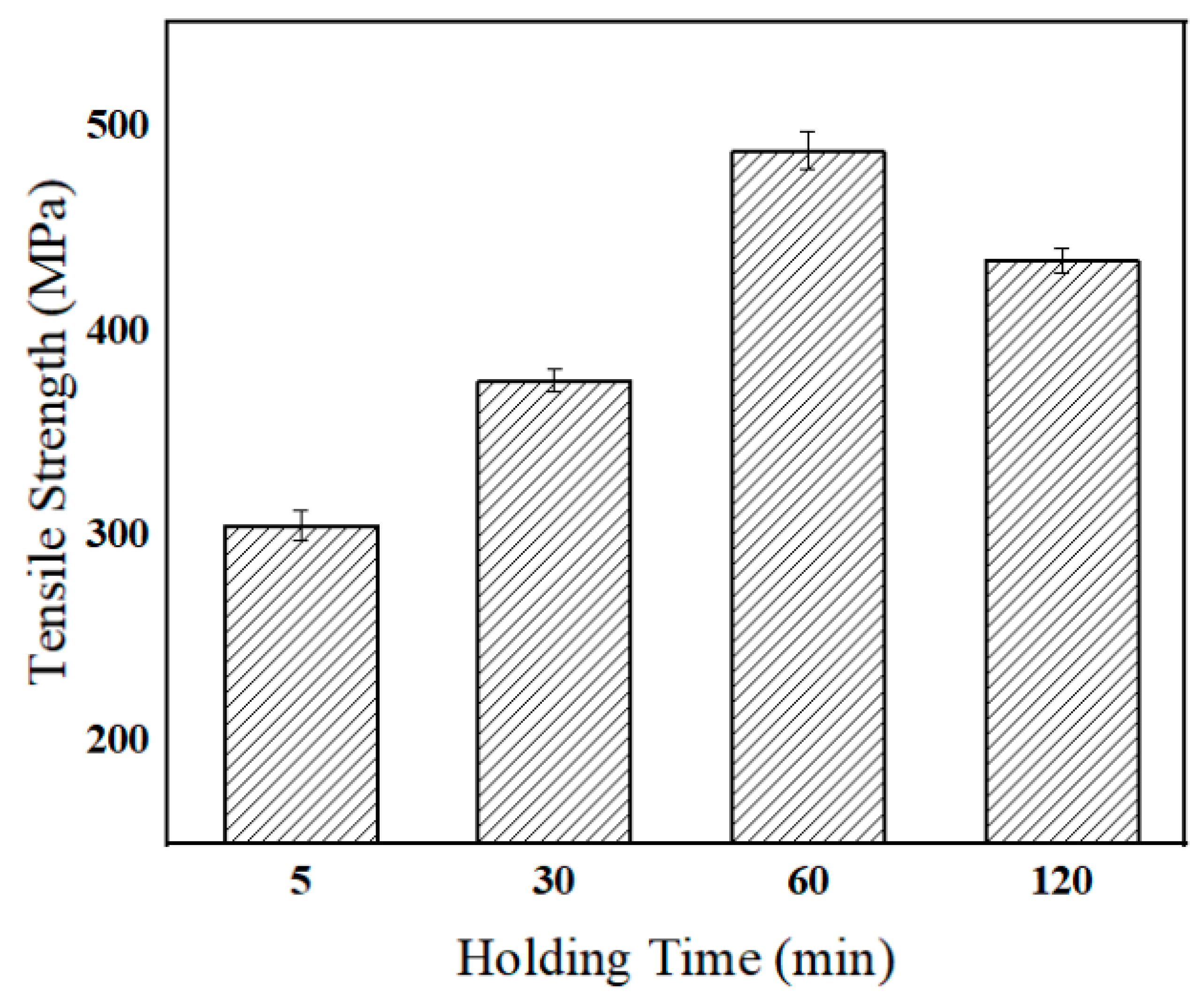 Crystals 11 00479 g008 550