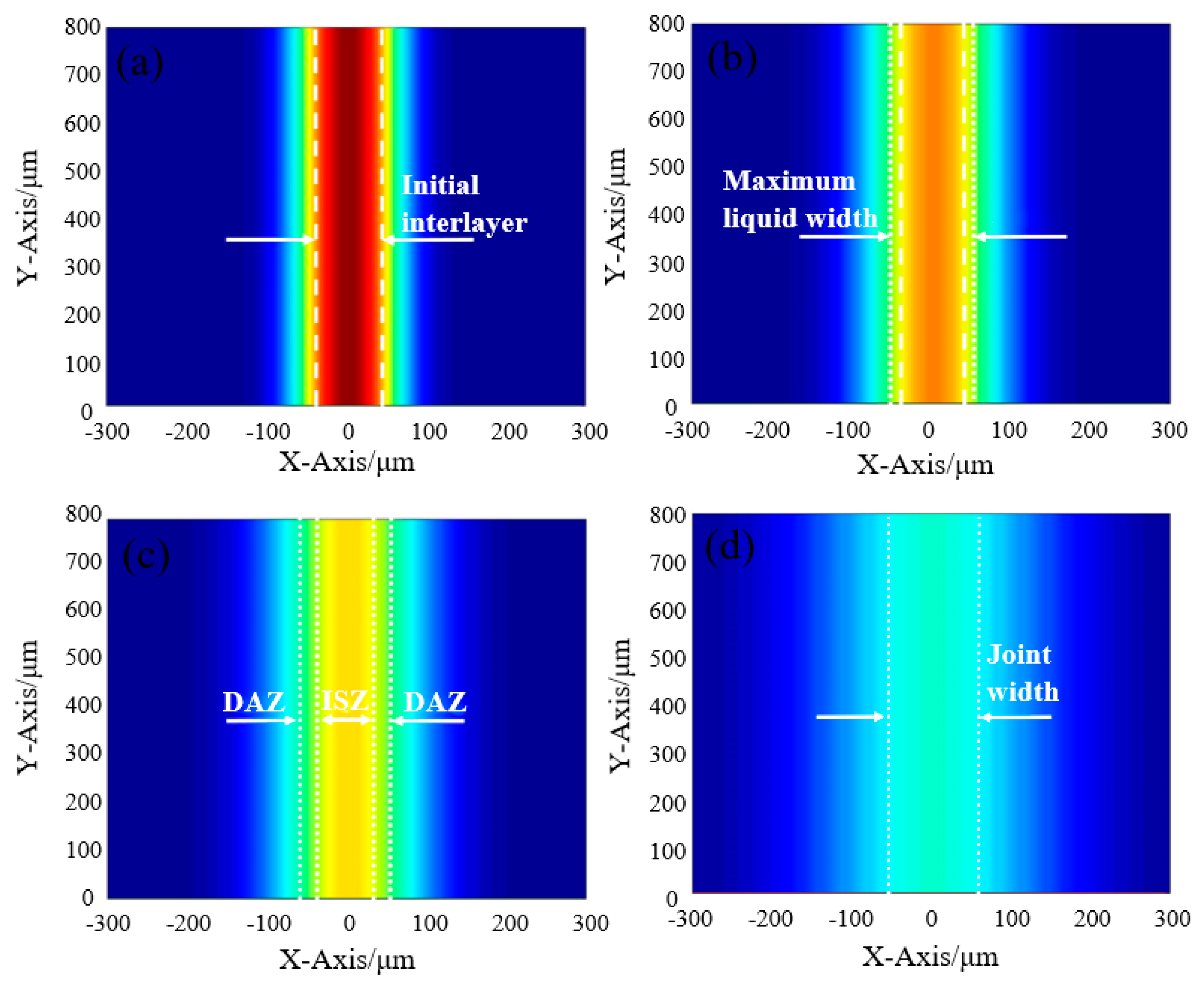 Crystals 11 00479 g010 550