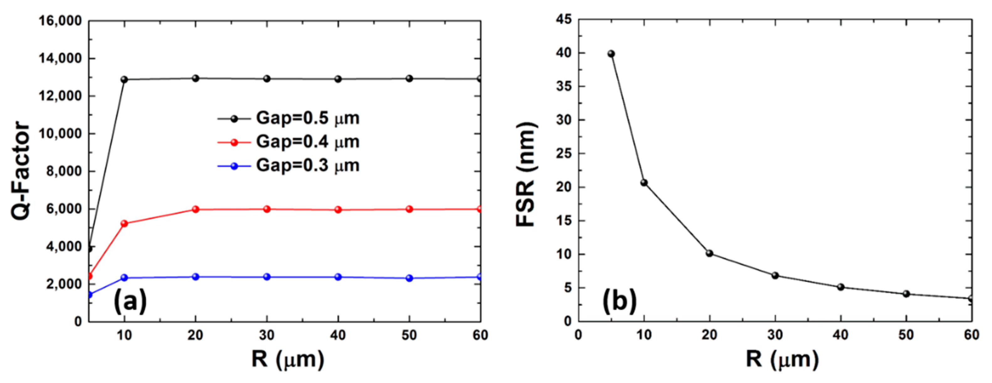 Crystals 11 00480 g004