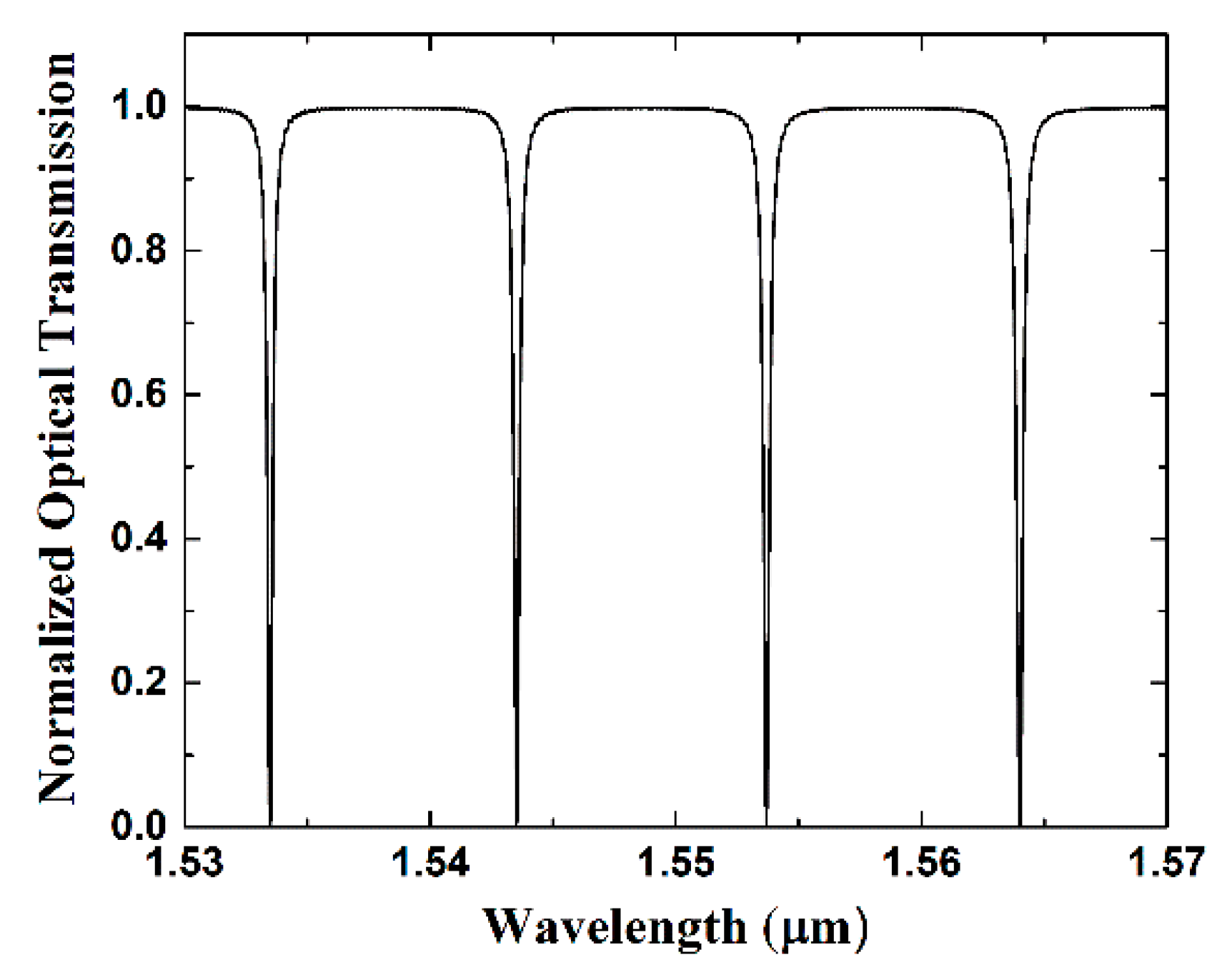 Crystals 11 00480 g005