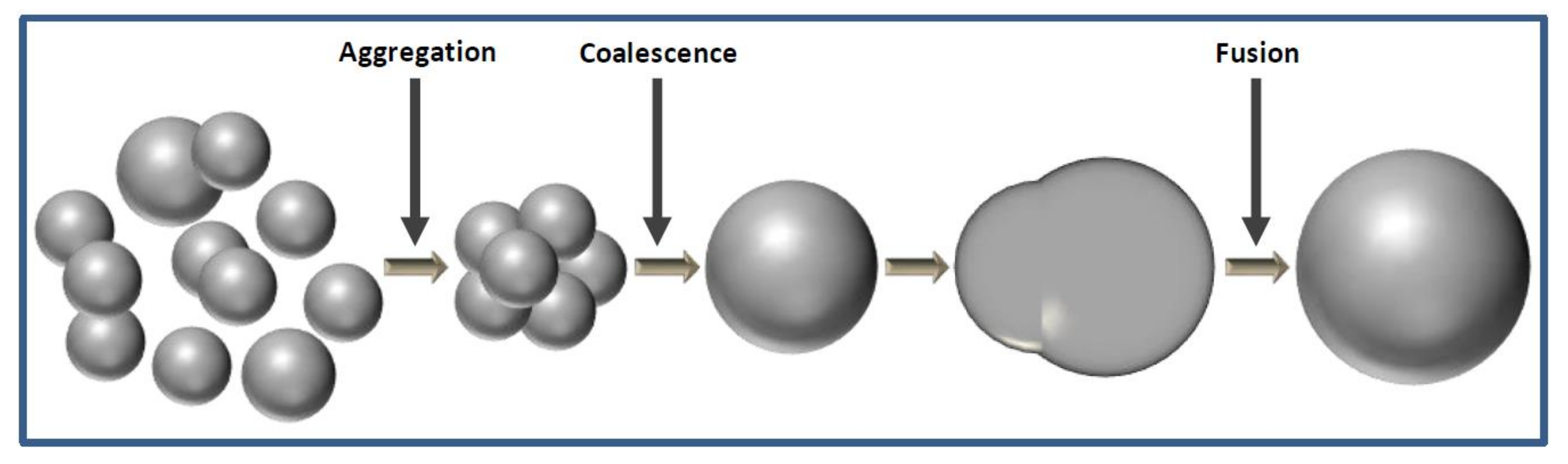 Crystals 11 00484 g011 550