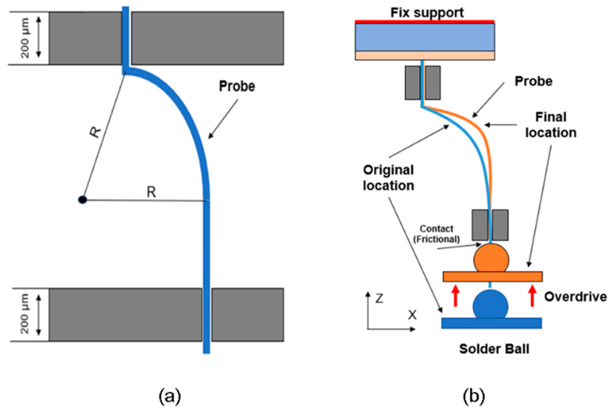 Crystals 11 00485 g001