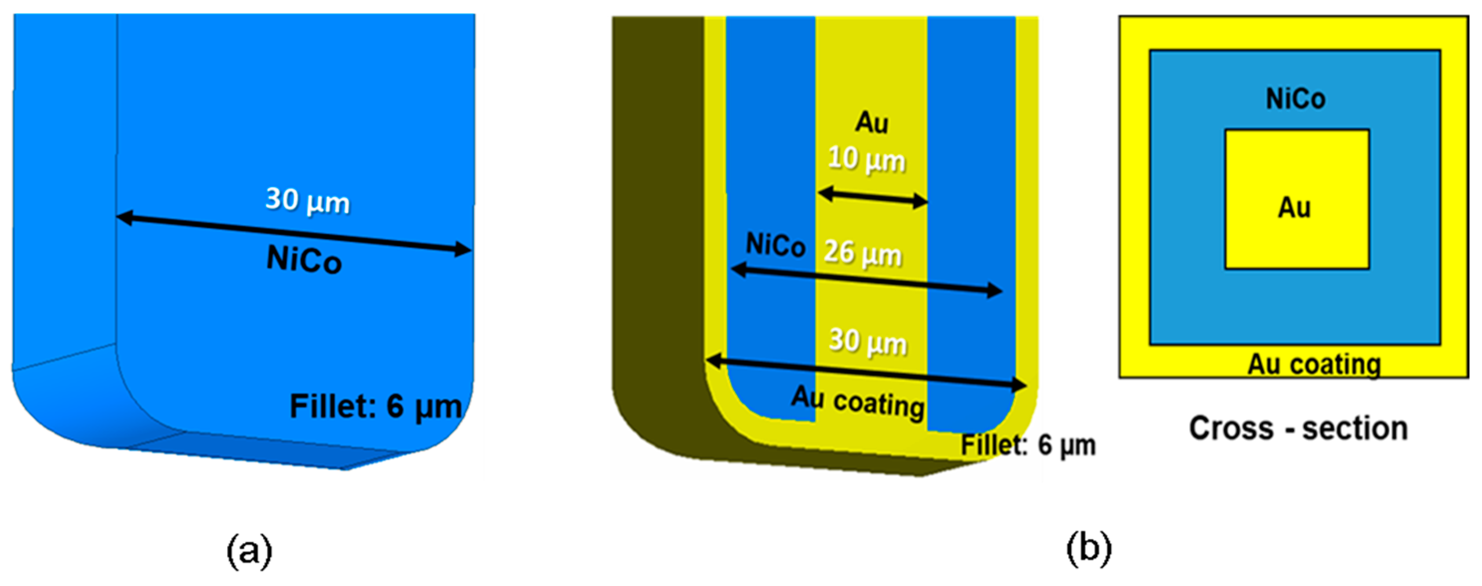 Crystals 11 00485 g002