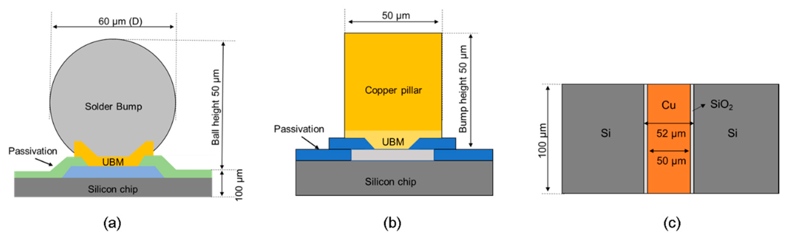 Crystals 11 00485 g003