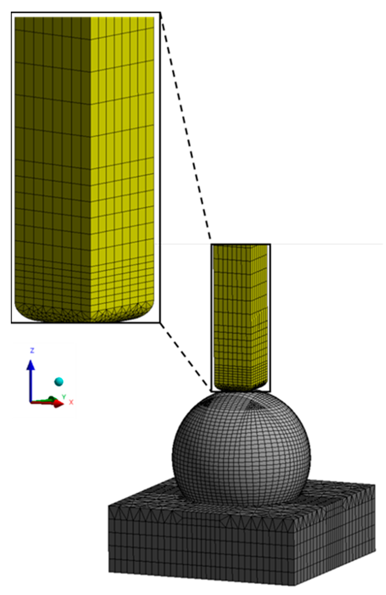 Crystals 11 00485 g004