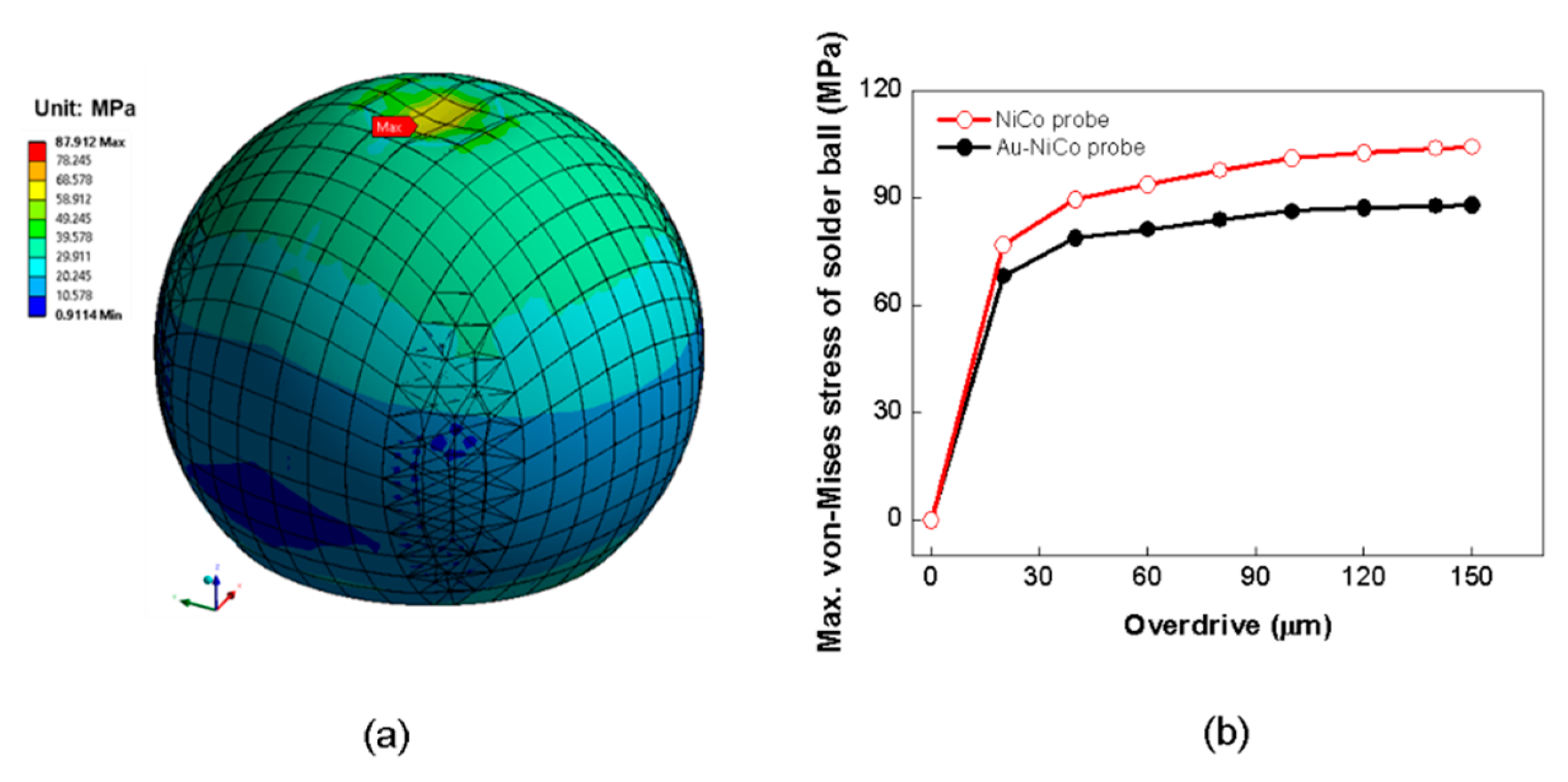 Crystals 11 00485 g007