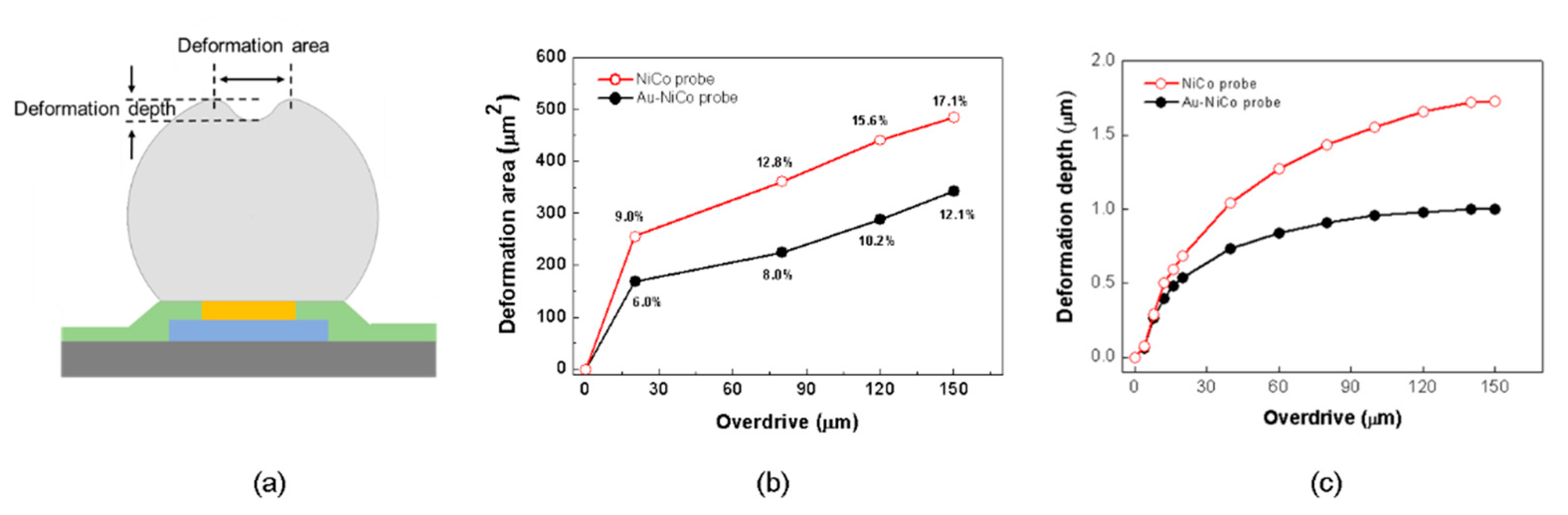 Crystals 11 00485 g008