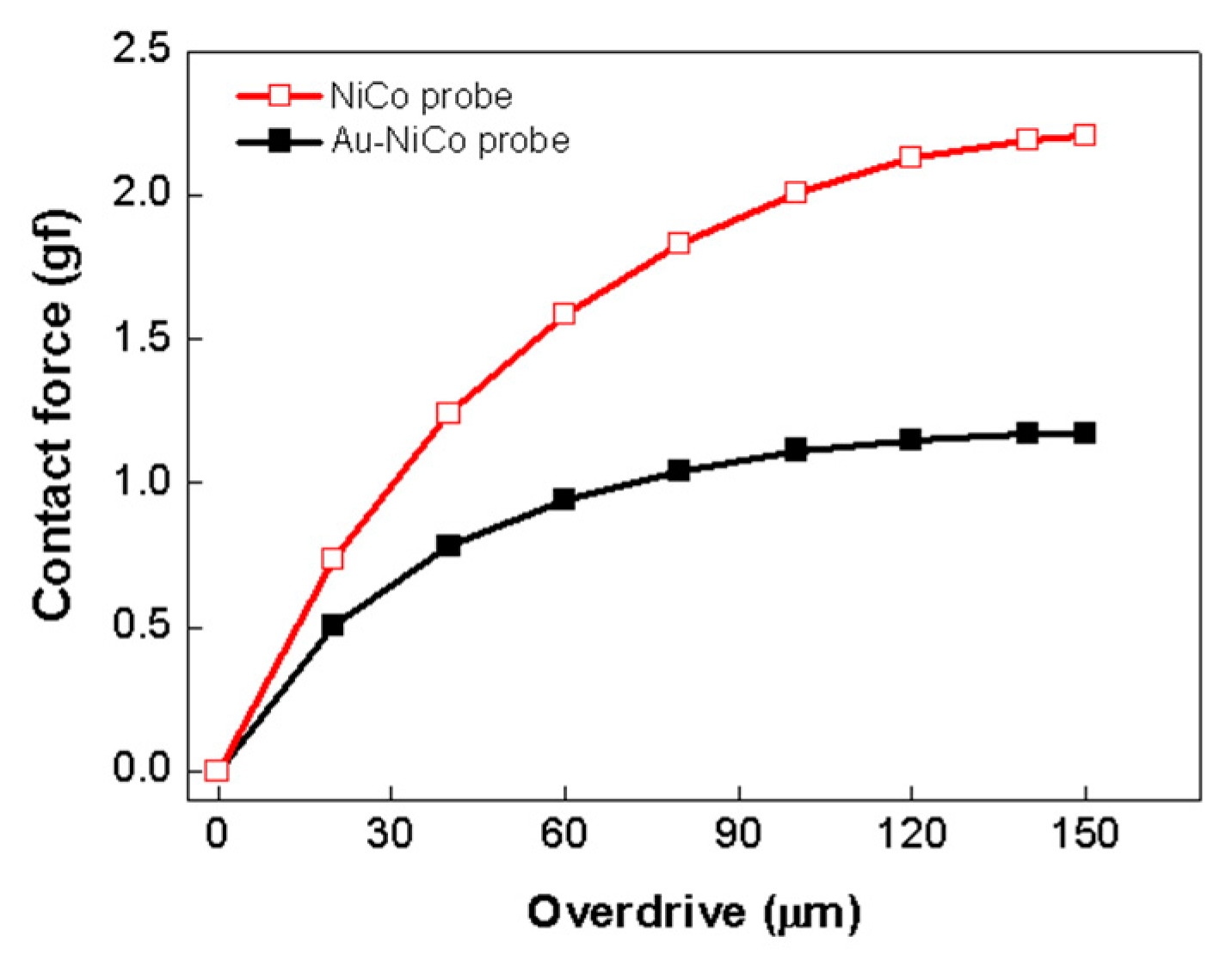 Crystals 11 00485 g011