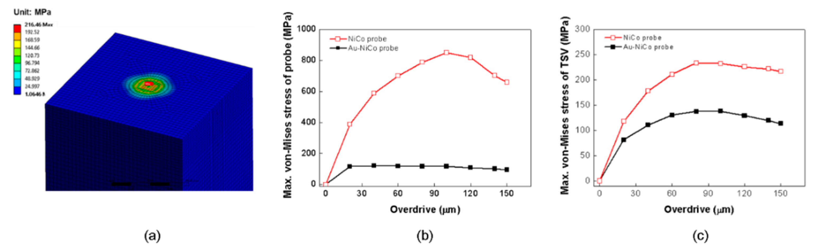 Crystals 11 00485 g012