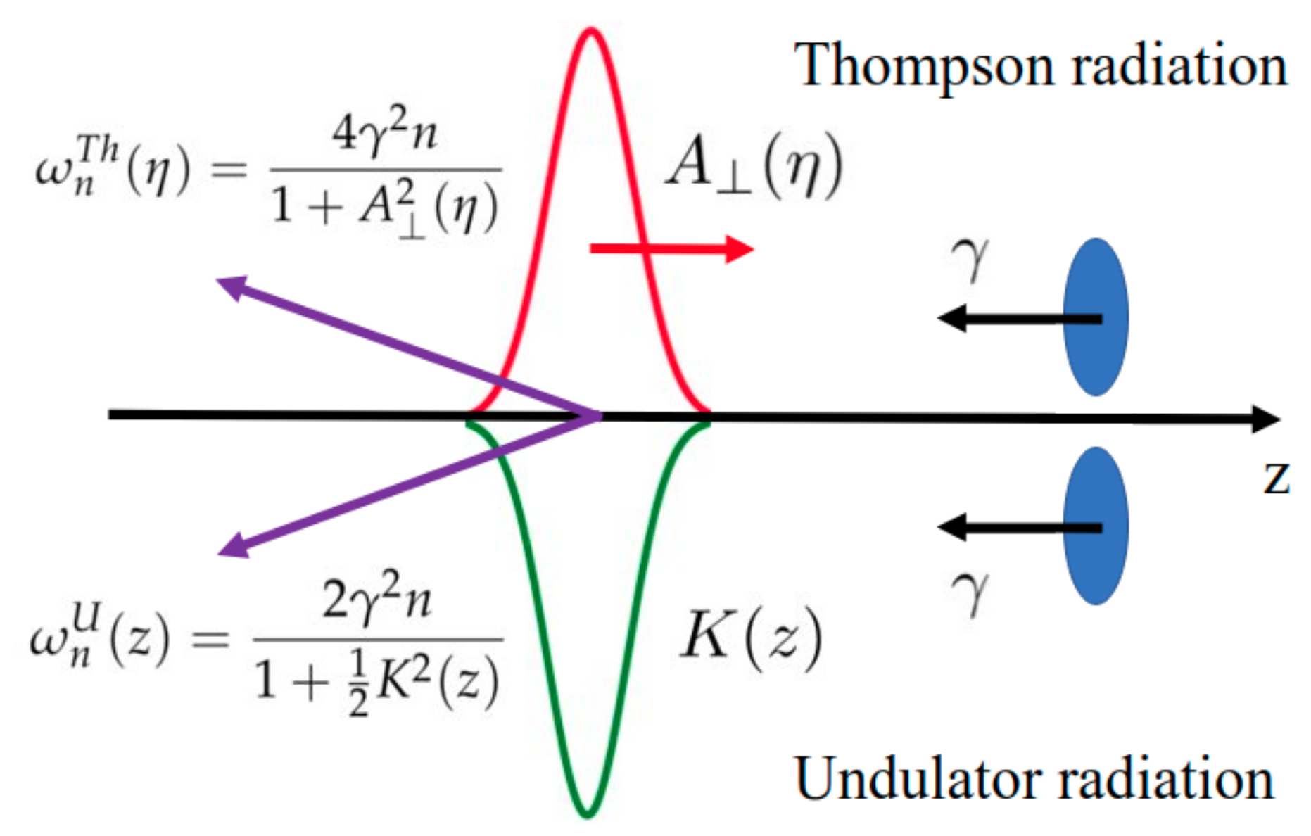 Crystals 11 00486 g001 Crystals 11 00486 g001