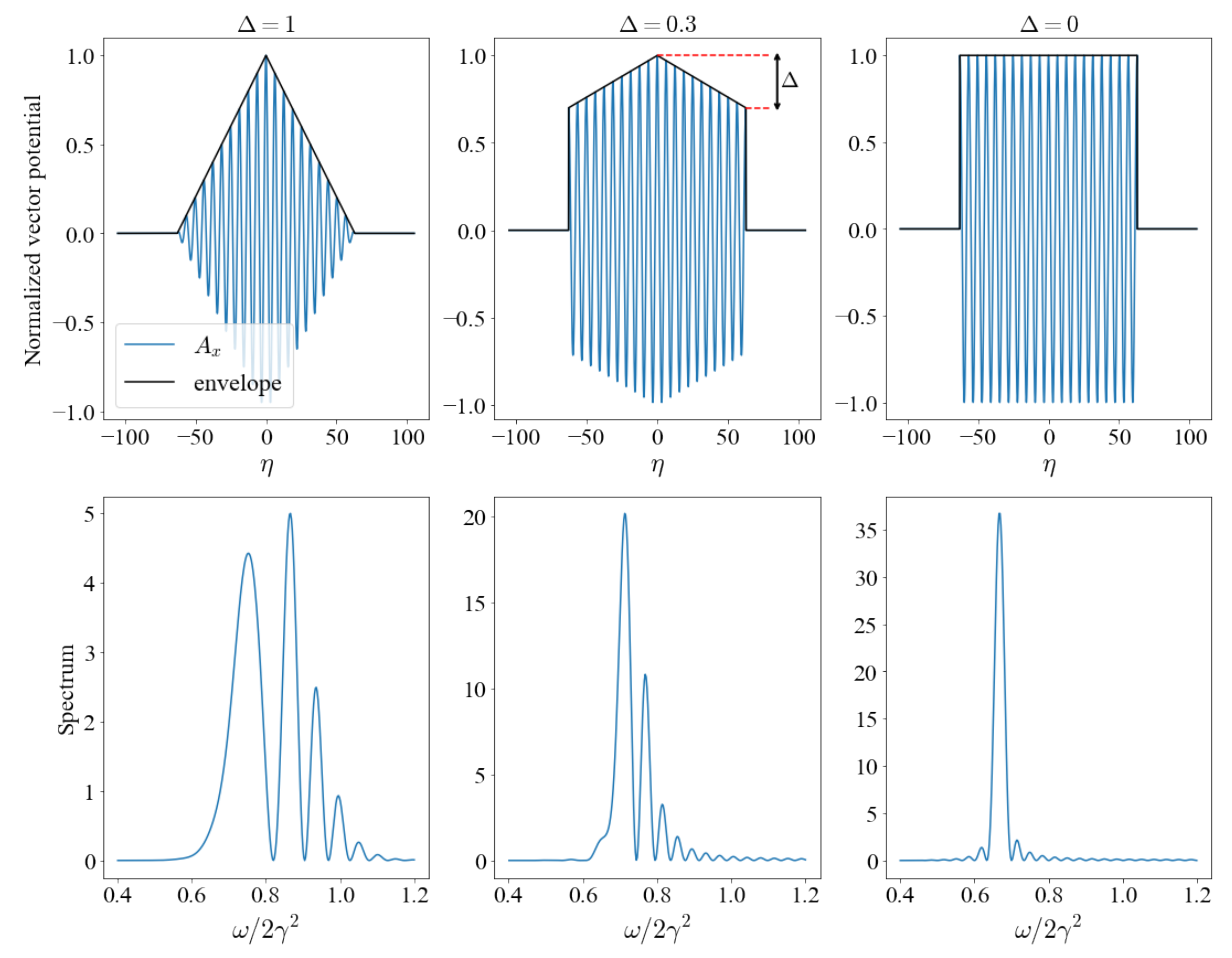 Crystals 11 00486 g003 Crystals 11 00486 g003