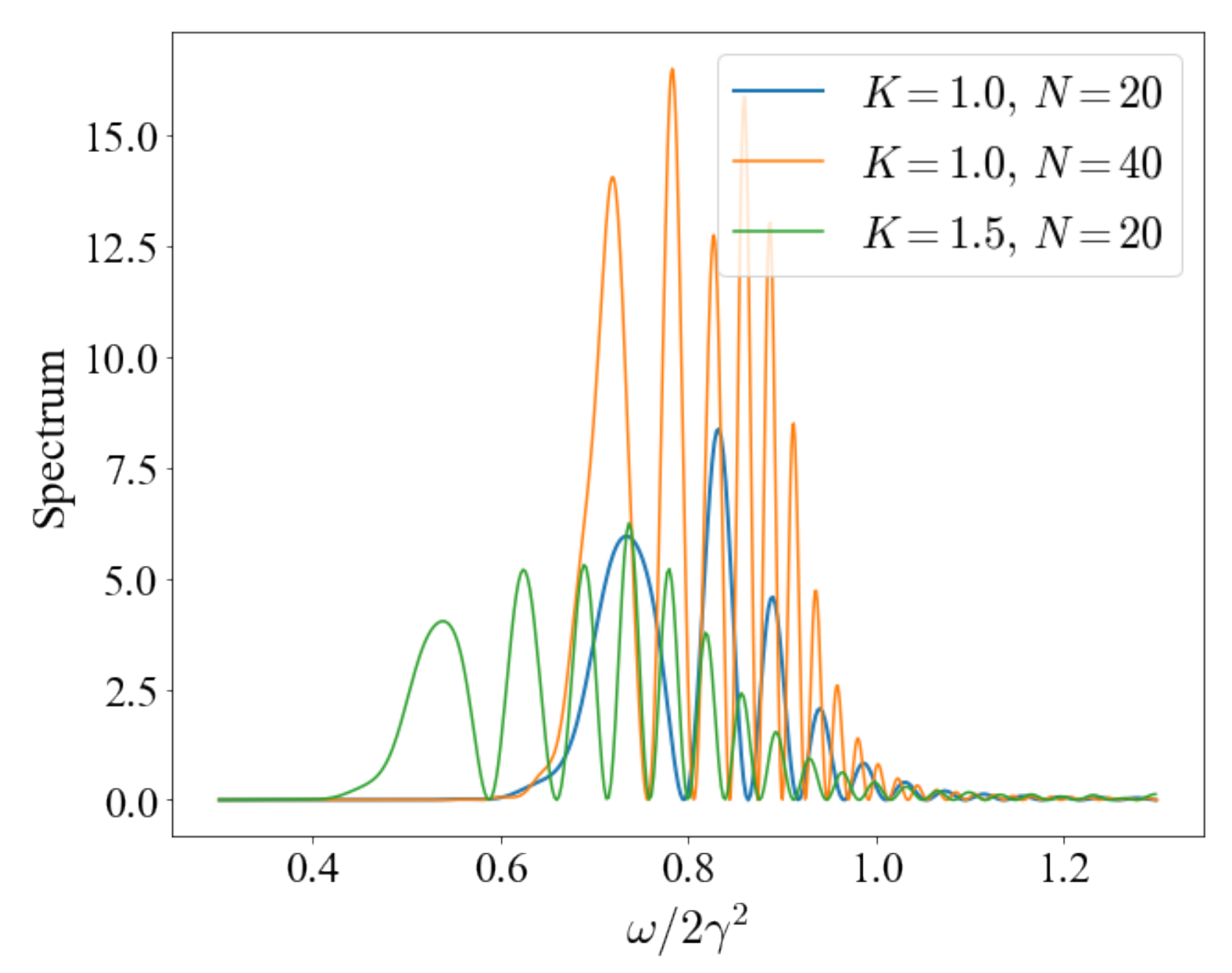 Crystals 11 00486 g004 Crystals 11 00486 g004