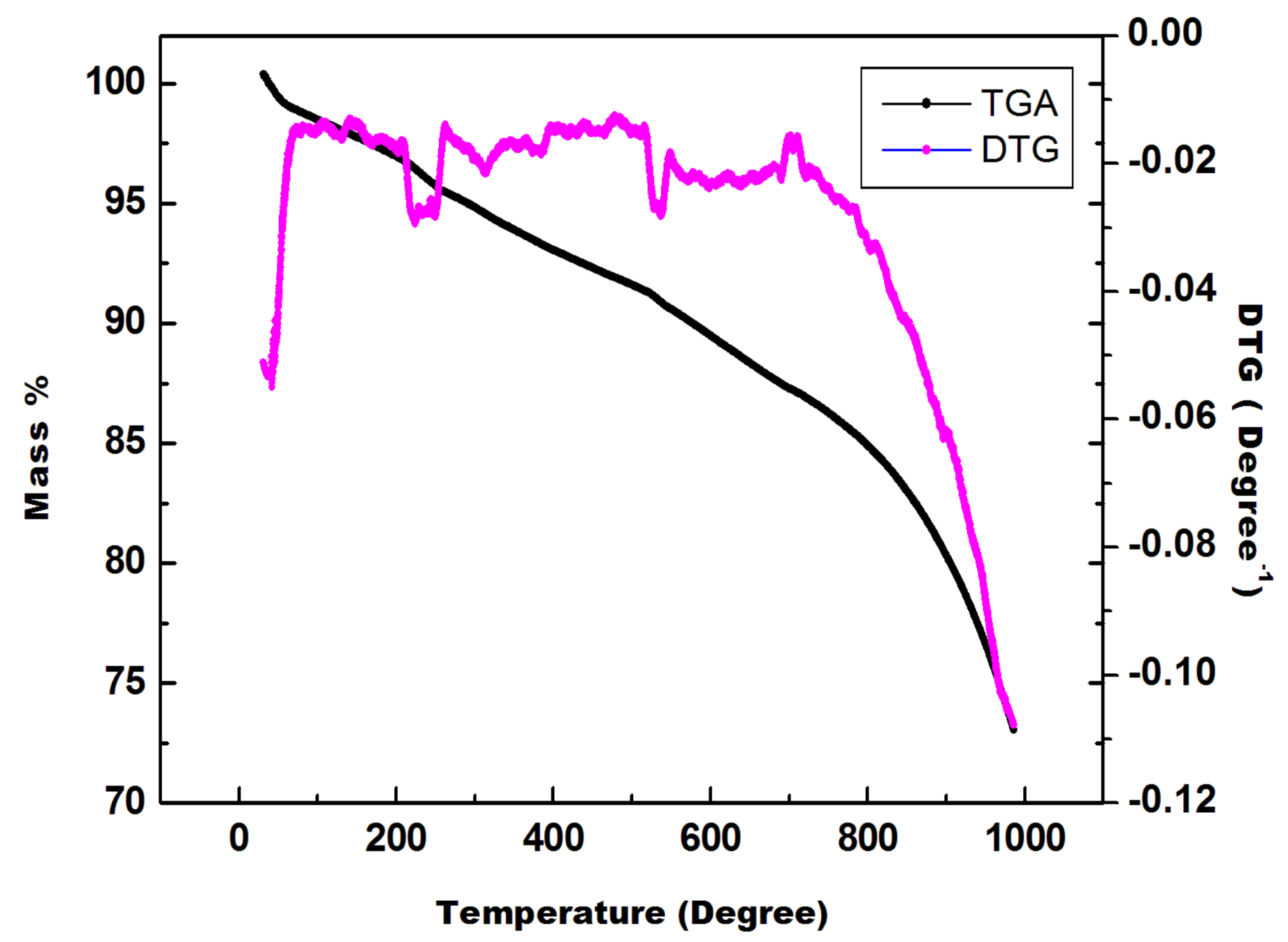 Crystals 11 00487 g001 Crystals 11 00487 g001