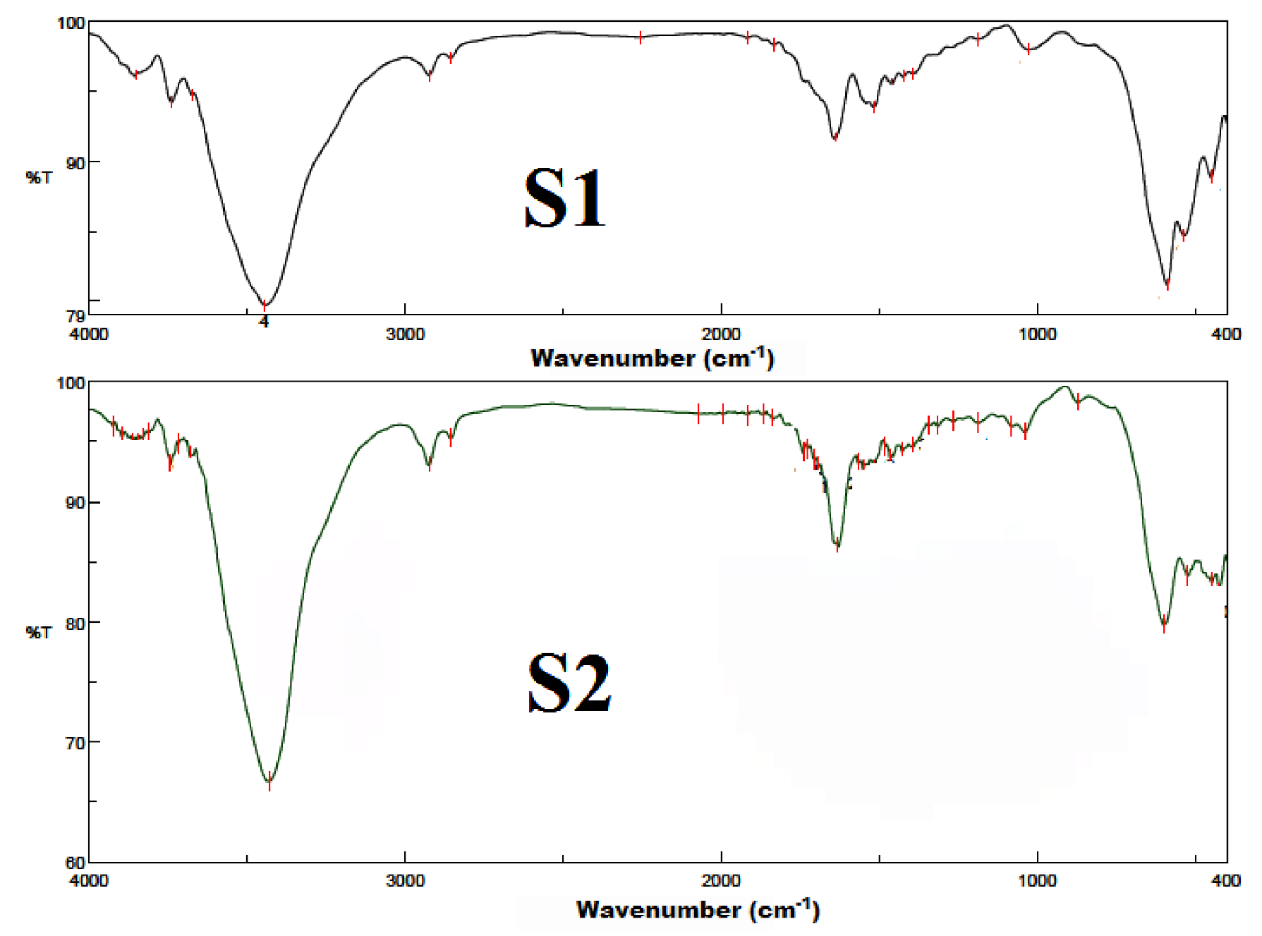 Crystals 11 00487 g003 Crystals 11 00487 g003