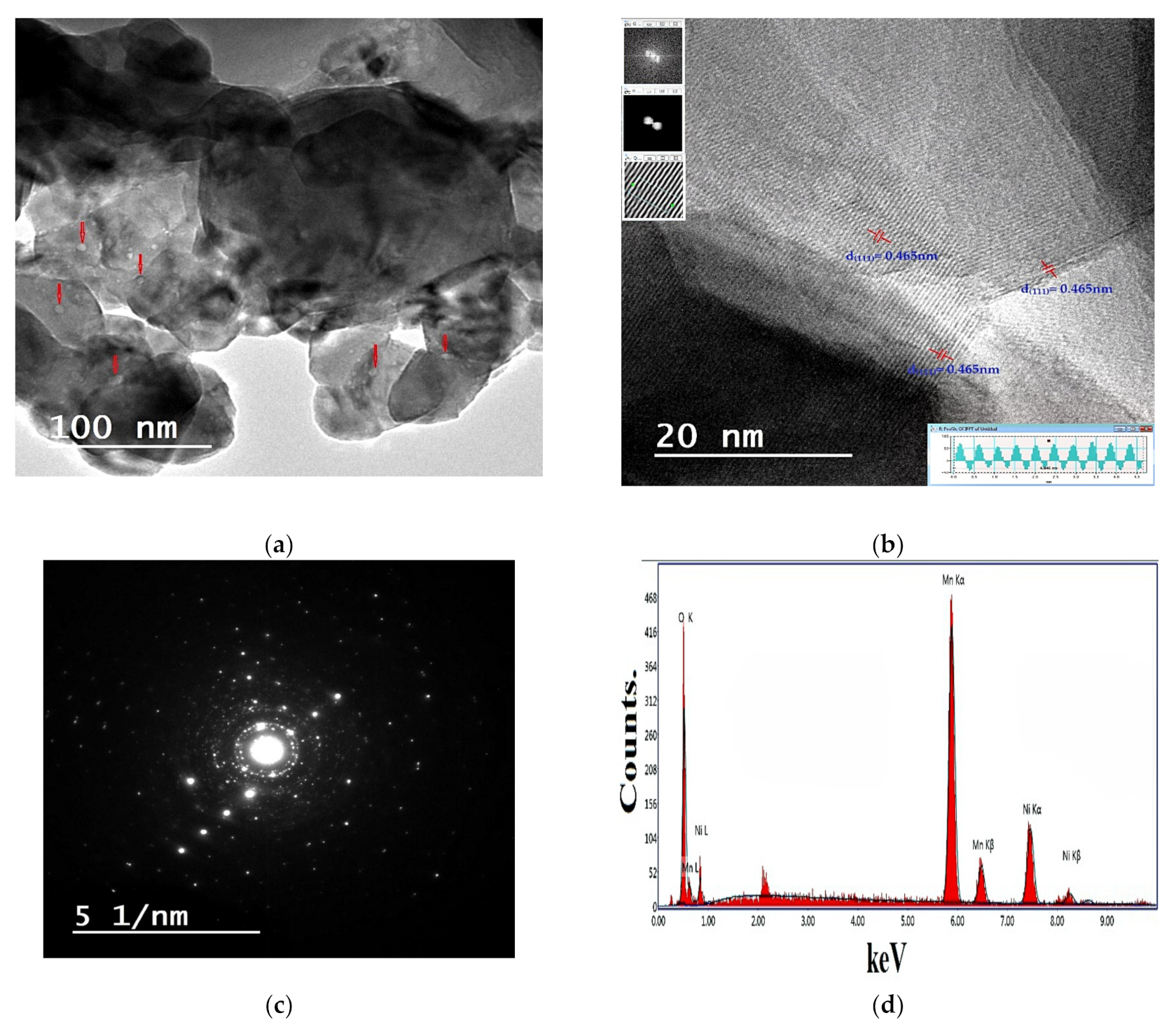 Crystals 11 00487 g004 Crystals 11 00487 g004