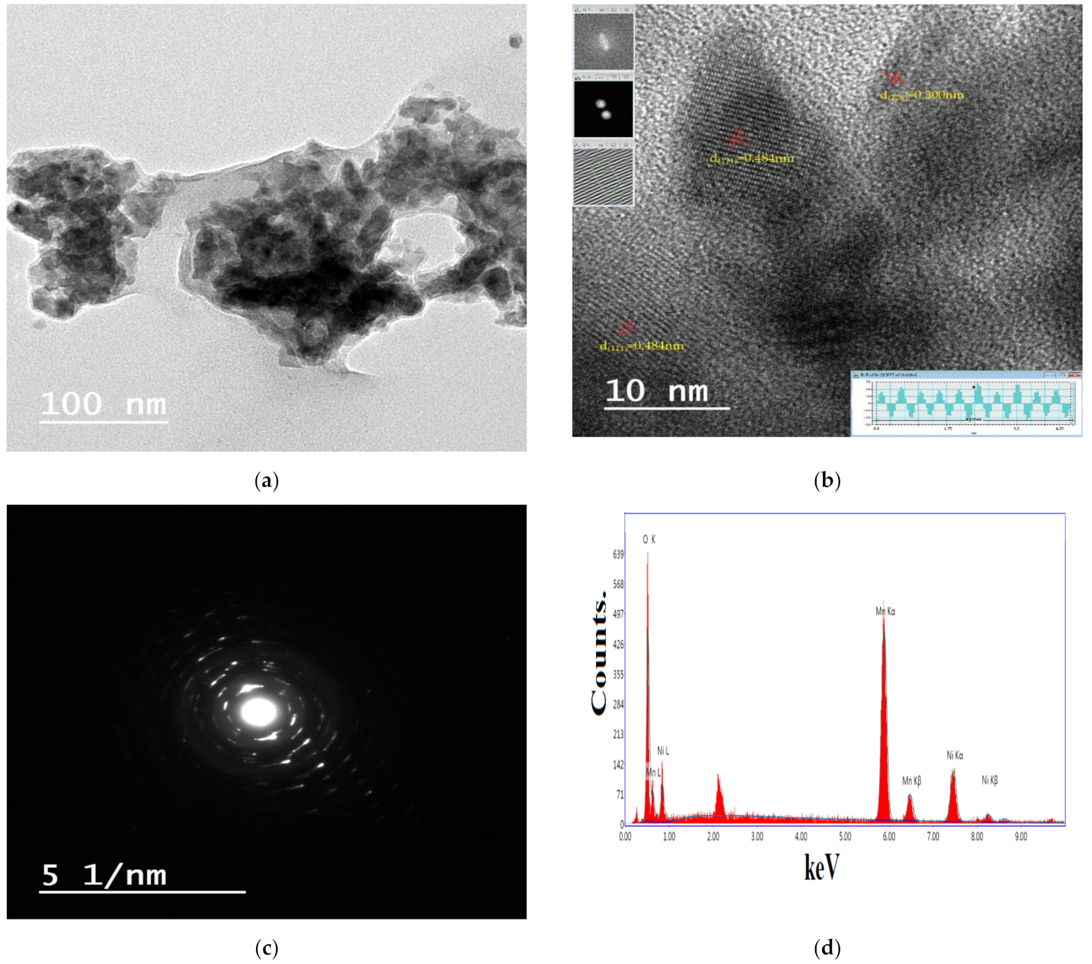 Crystals 11 00487 g005 Crystals 11 00487 g005
