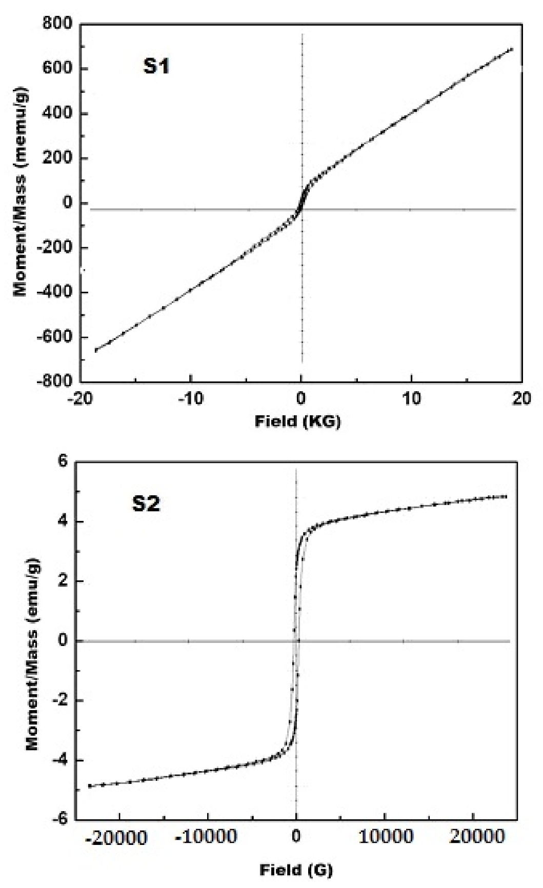 Crystals 11 00487 g006 Crystals 11 00487 g006