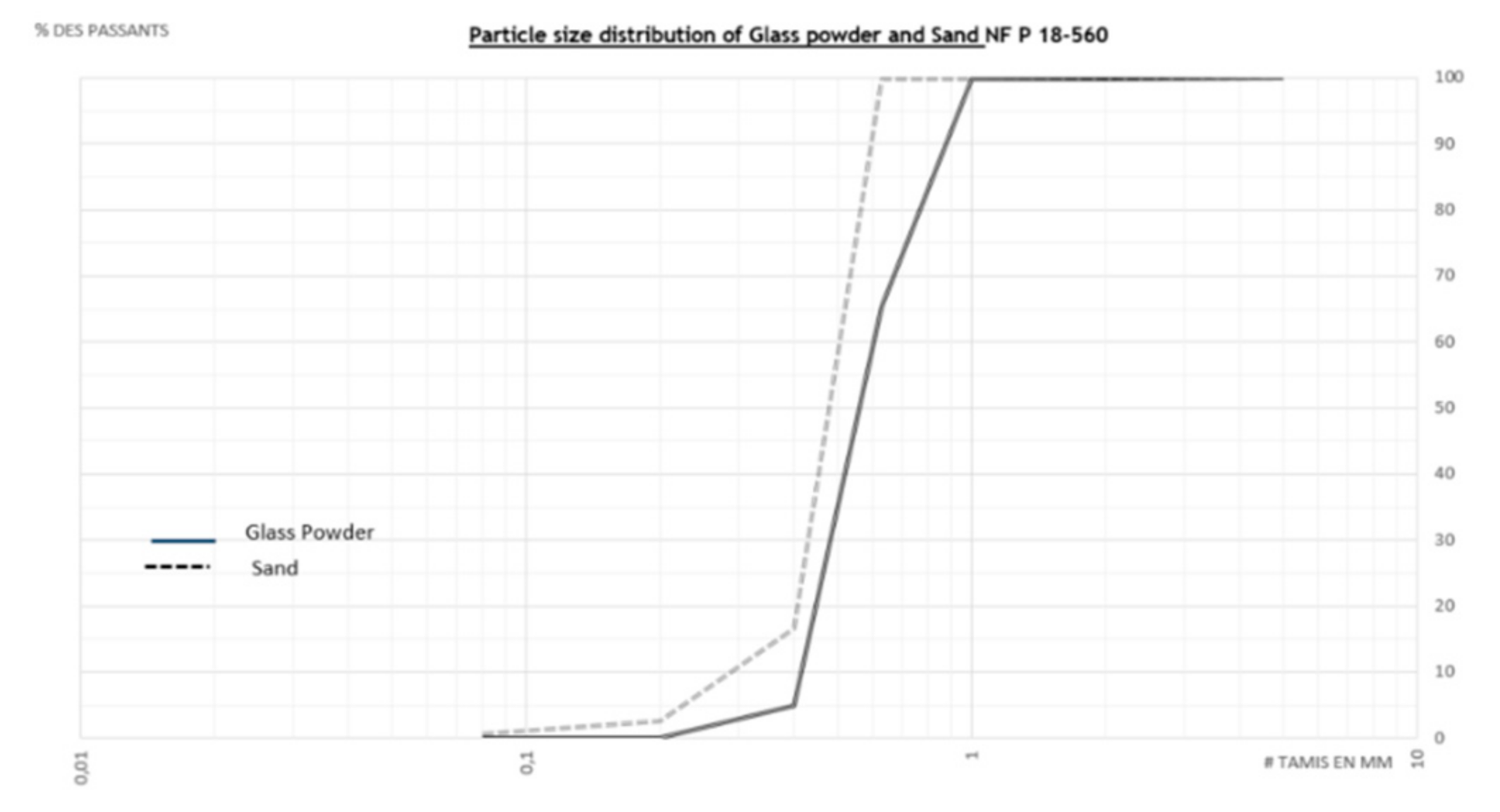 Crystals 11 00488 g002 Crystals 11 00488 g002