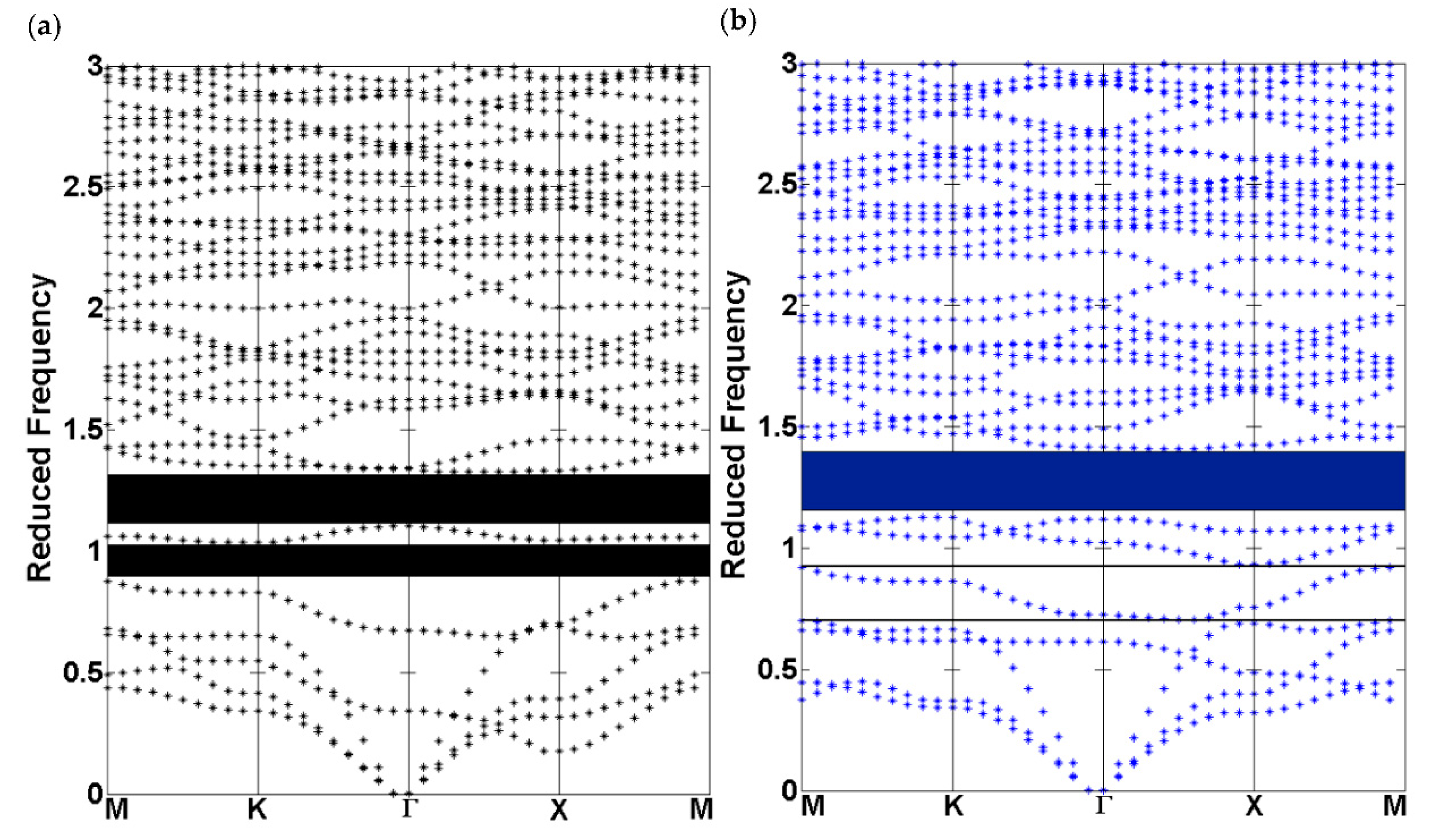 Crystals 11 00491 g002 Crystals 11 00491 g002