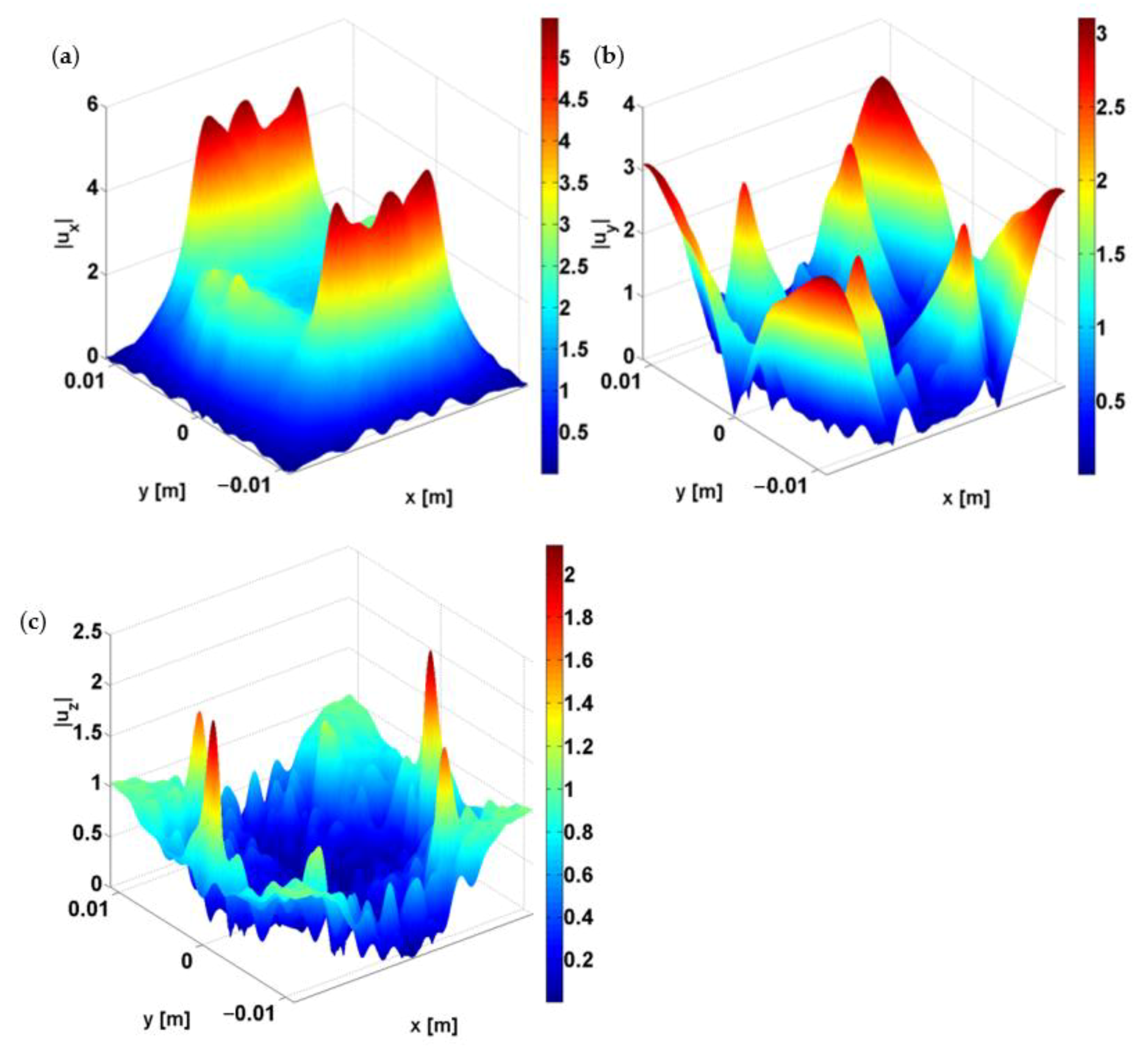 Crystals 11 00491 g004 Crystals 11 00491 g004