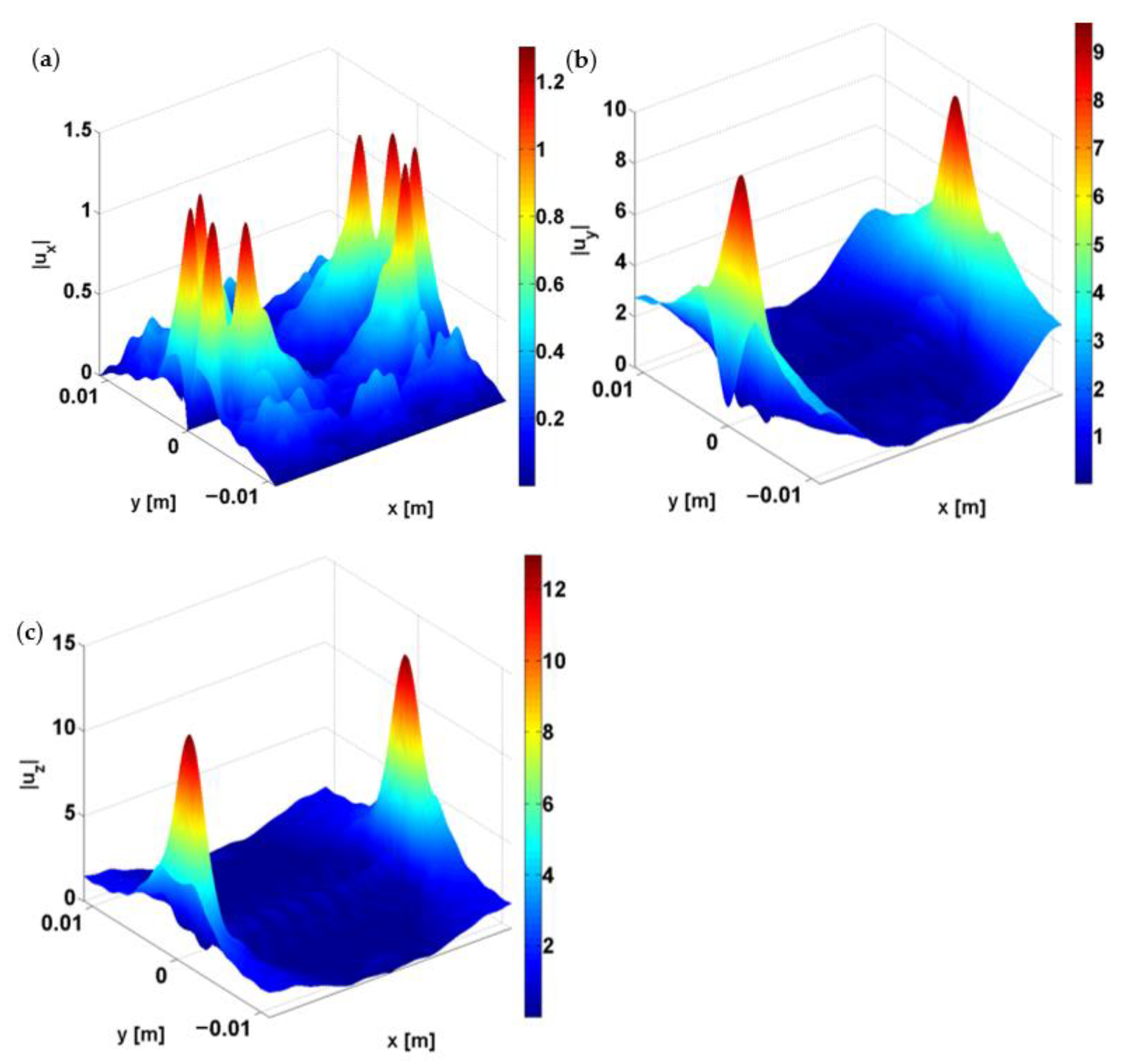 Crystals 11 00491 g005 Crystals 11 00491 g005