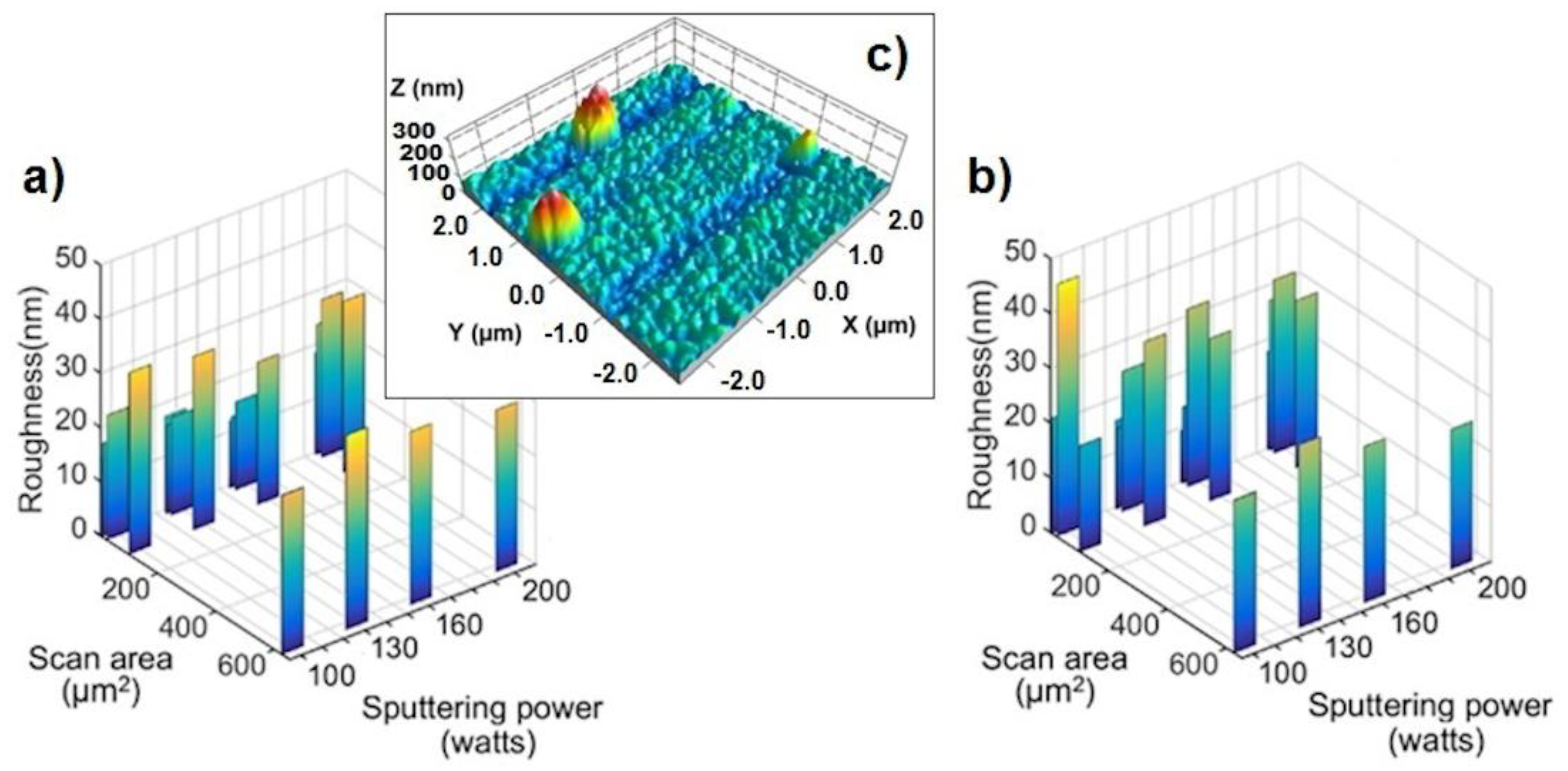 Crystals 11 00492 g001 Crystals 11 00492 g001