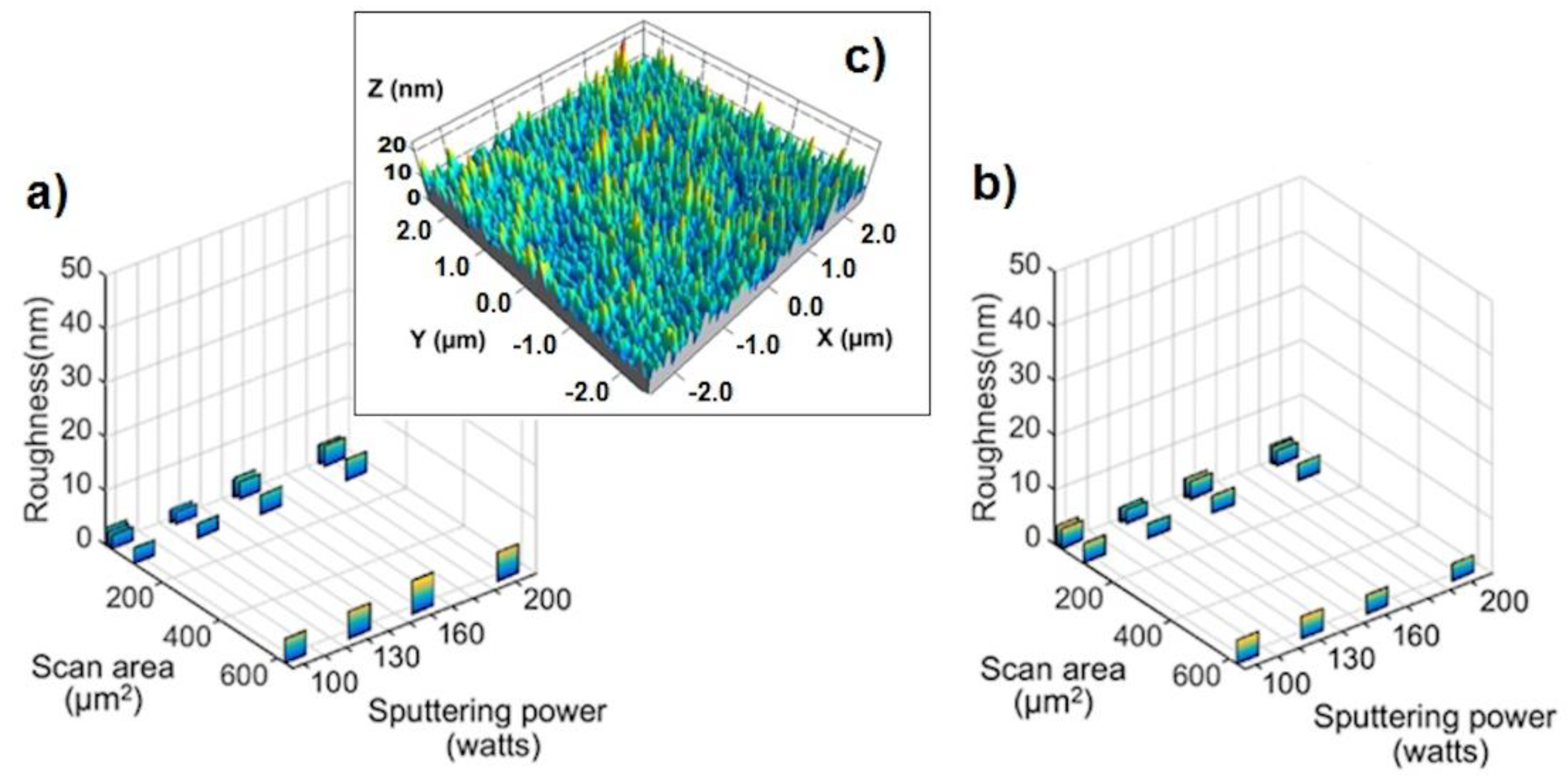 Crystals 11 00492 g002 Crystals 11 00492 g002