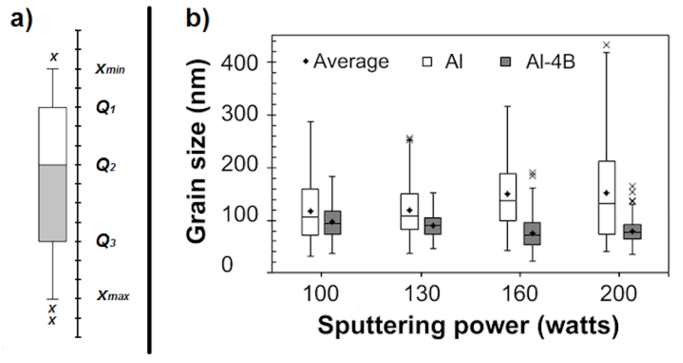 Crystals 11 00492 g003 Crystals 11 00492 g003