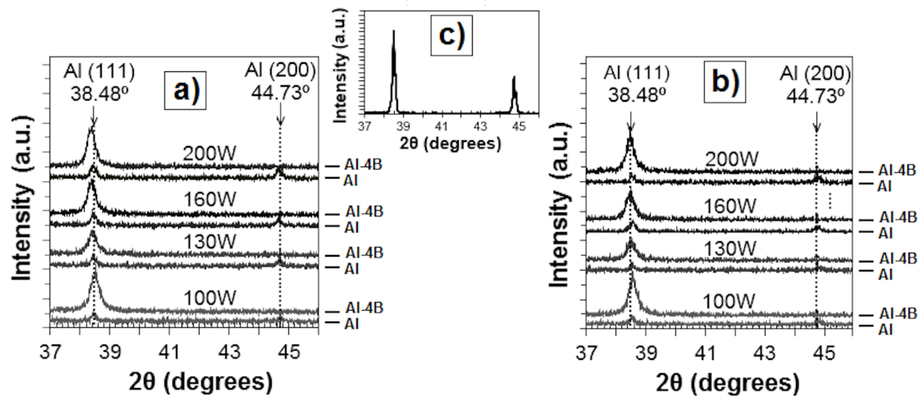 Crystals 11 00492 g004 Crystals 11 00492 g004