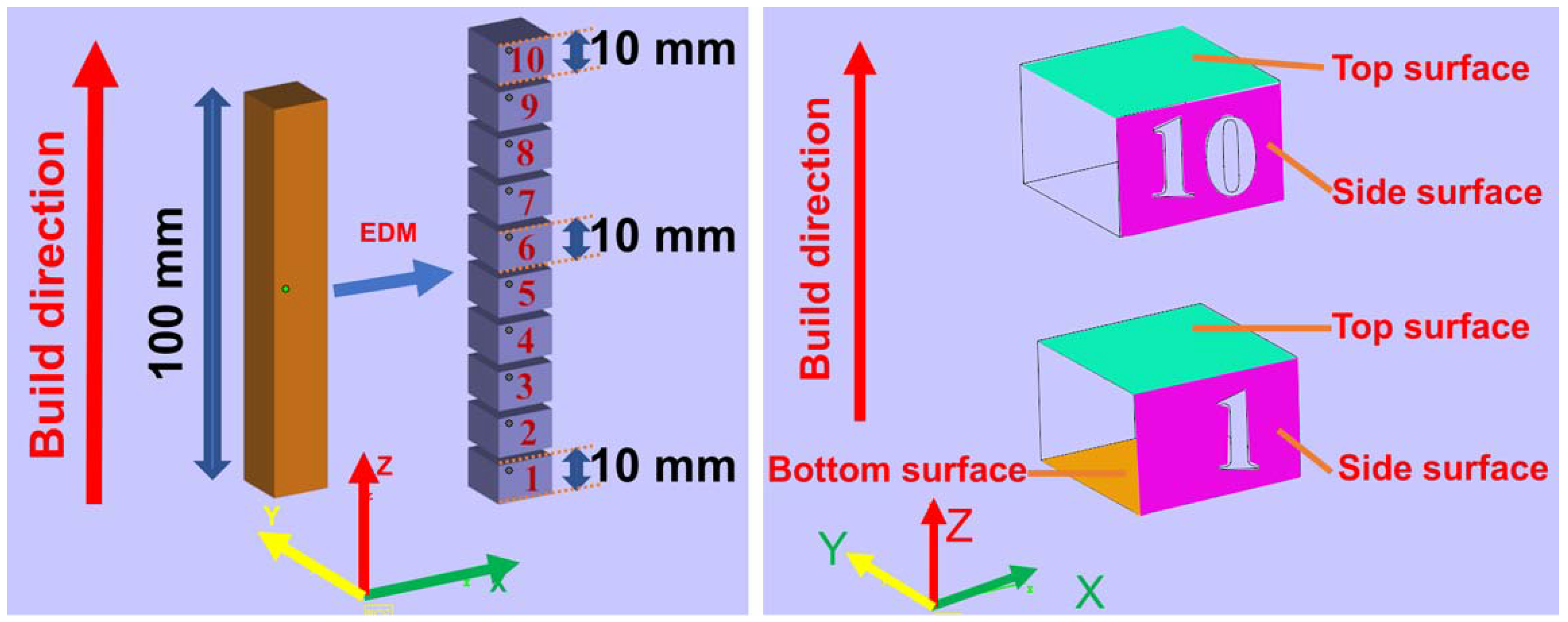 Crystals 11 00495 g003