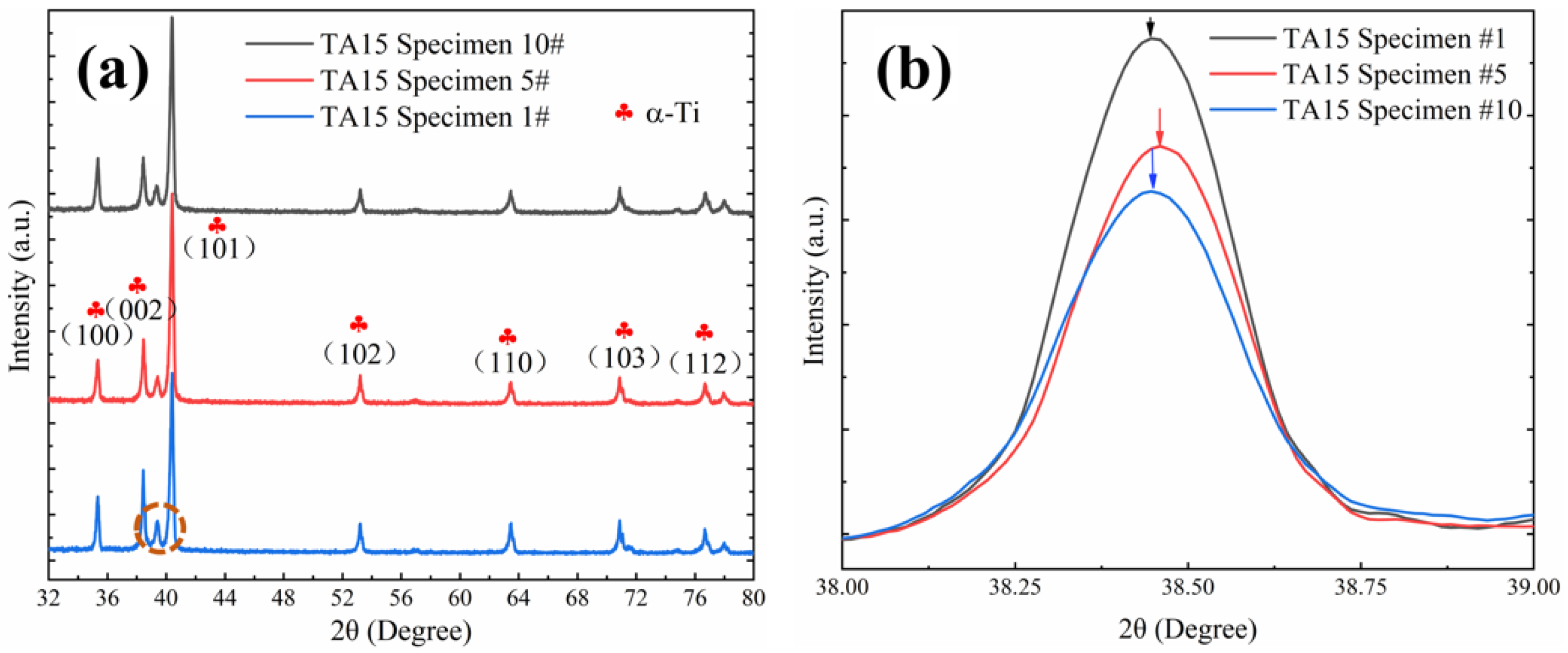 Crystals 11 00495 g004