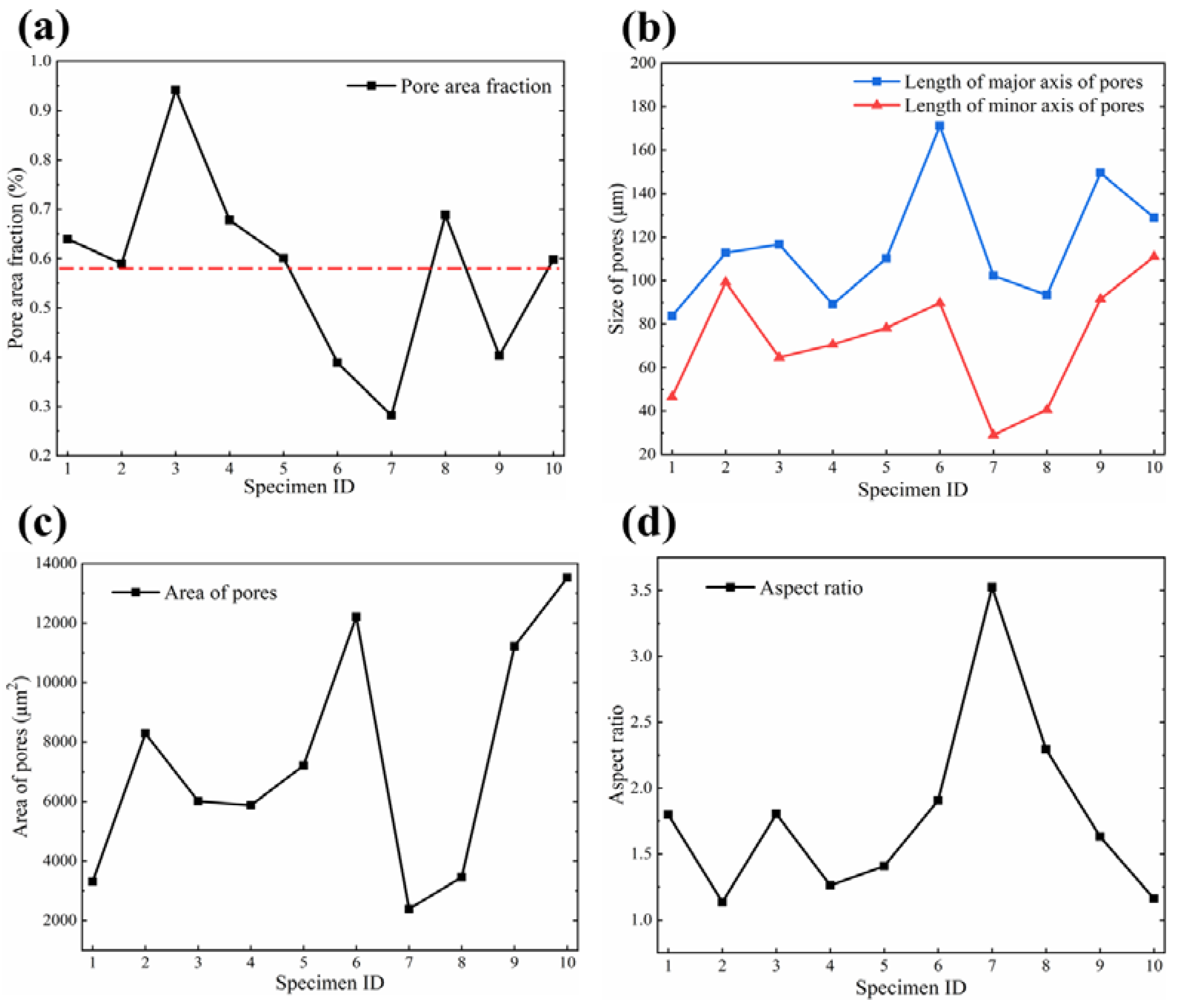 Crystals 11 00495 g007