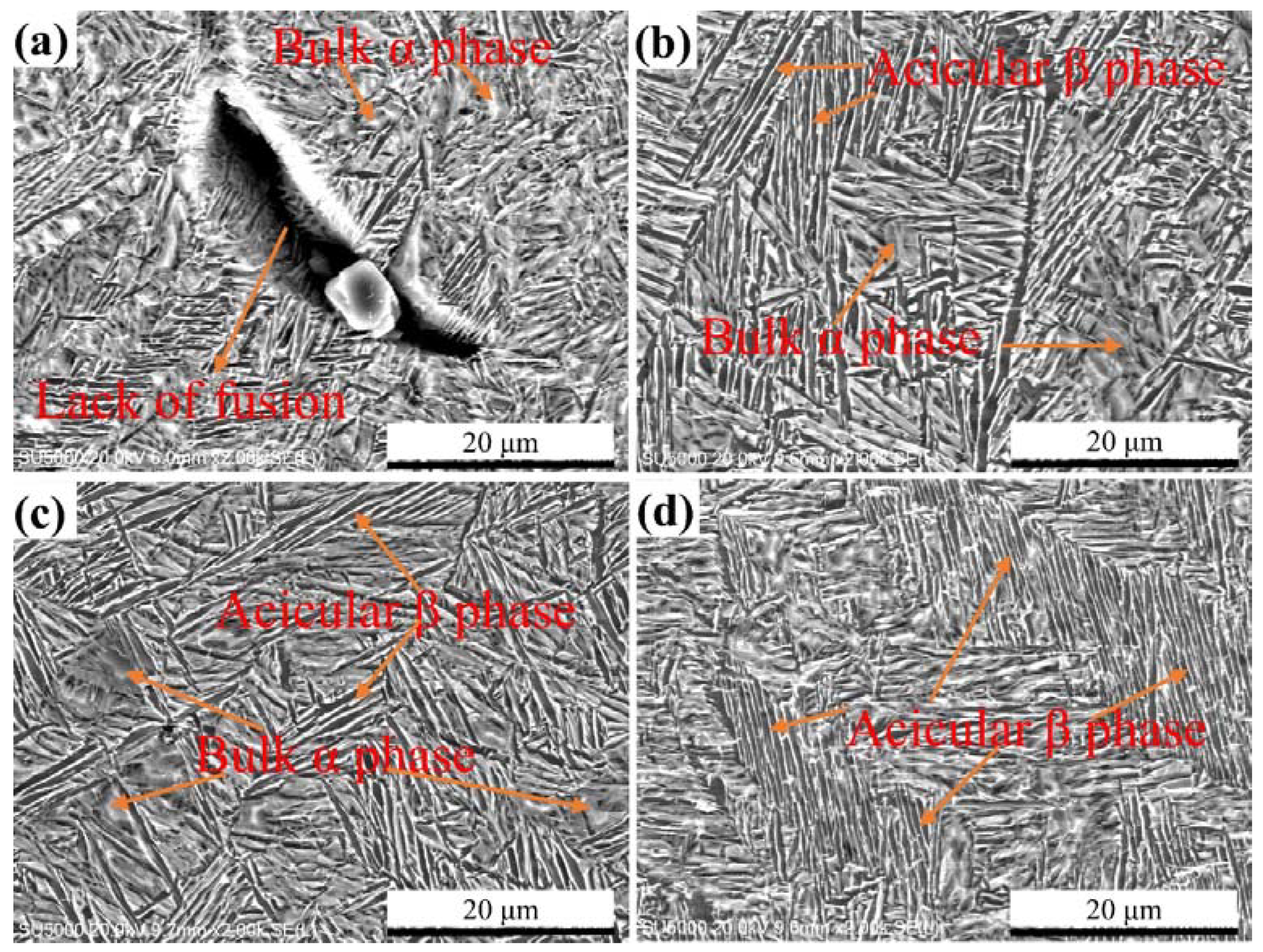 Crystals 11 00495 g010
