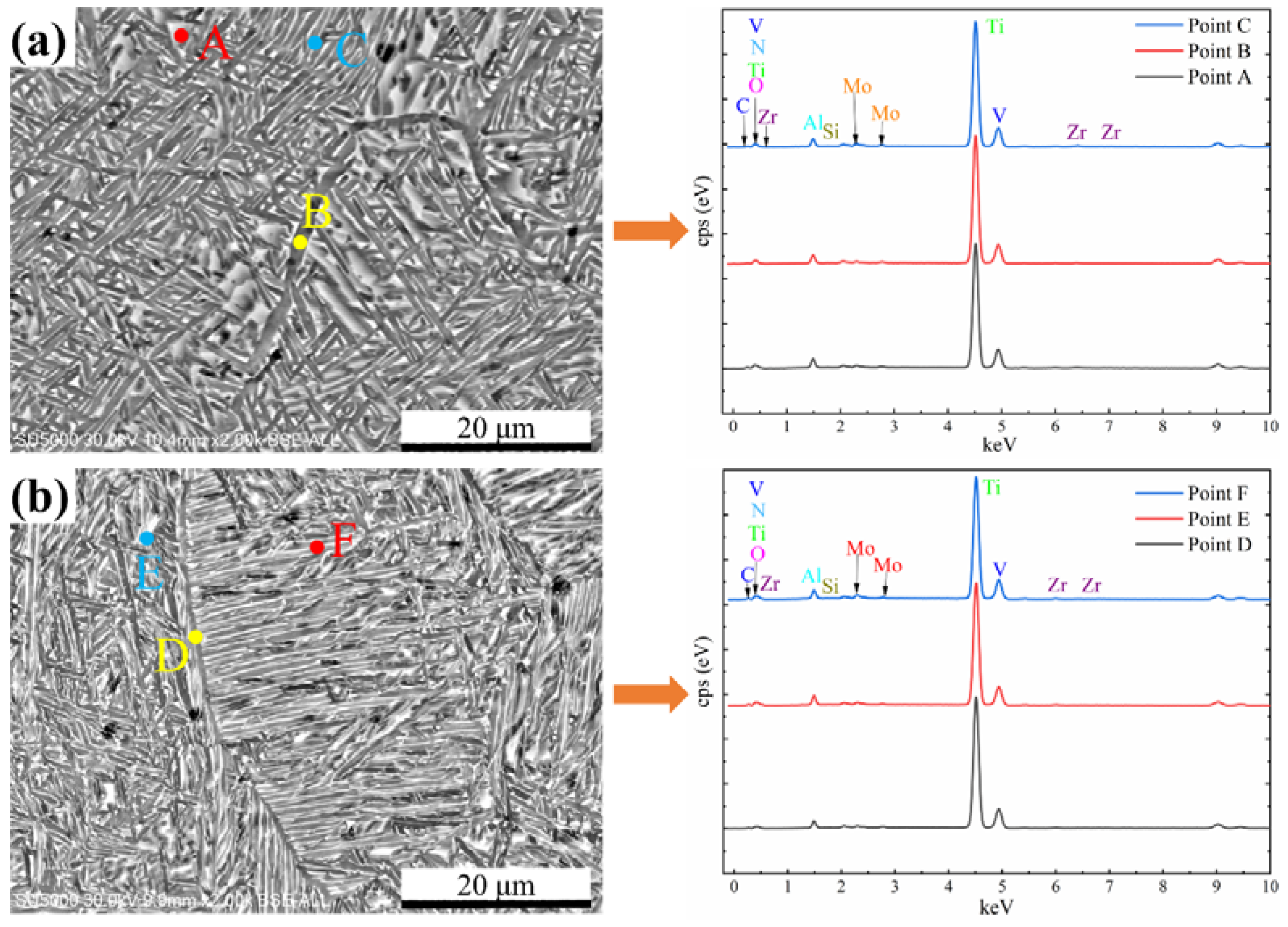 Crystals 11 00495 g020