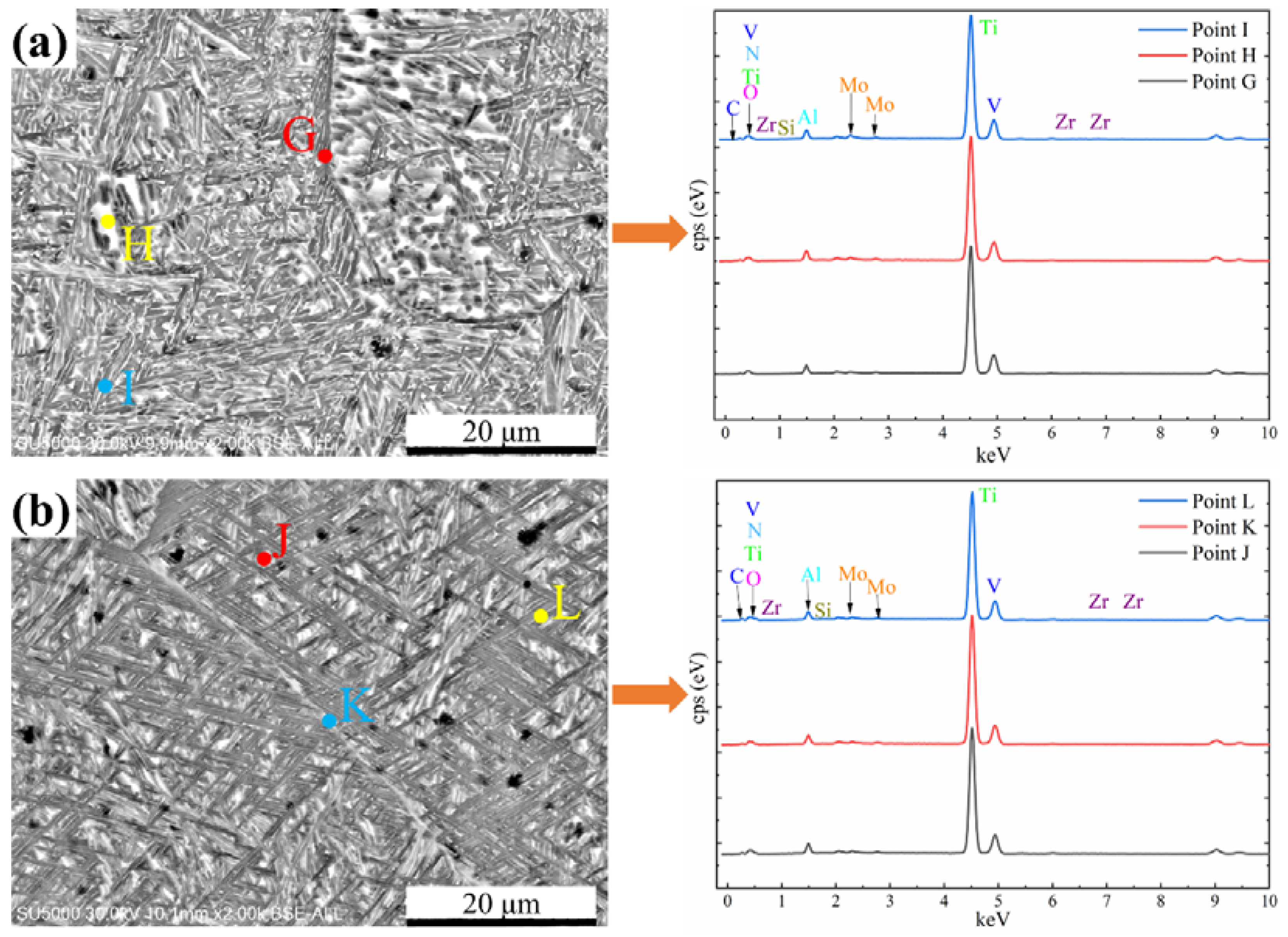 Crystals 11 00495 g021